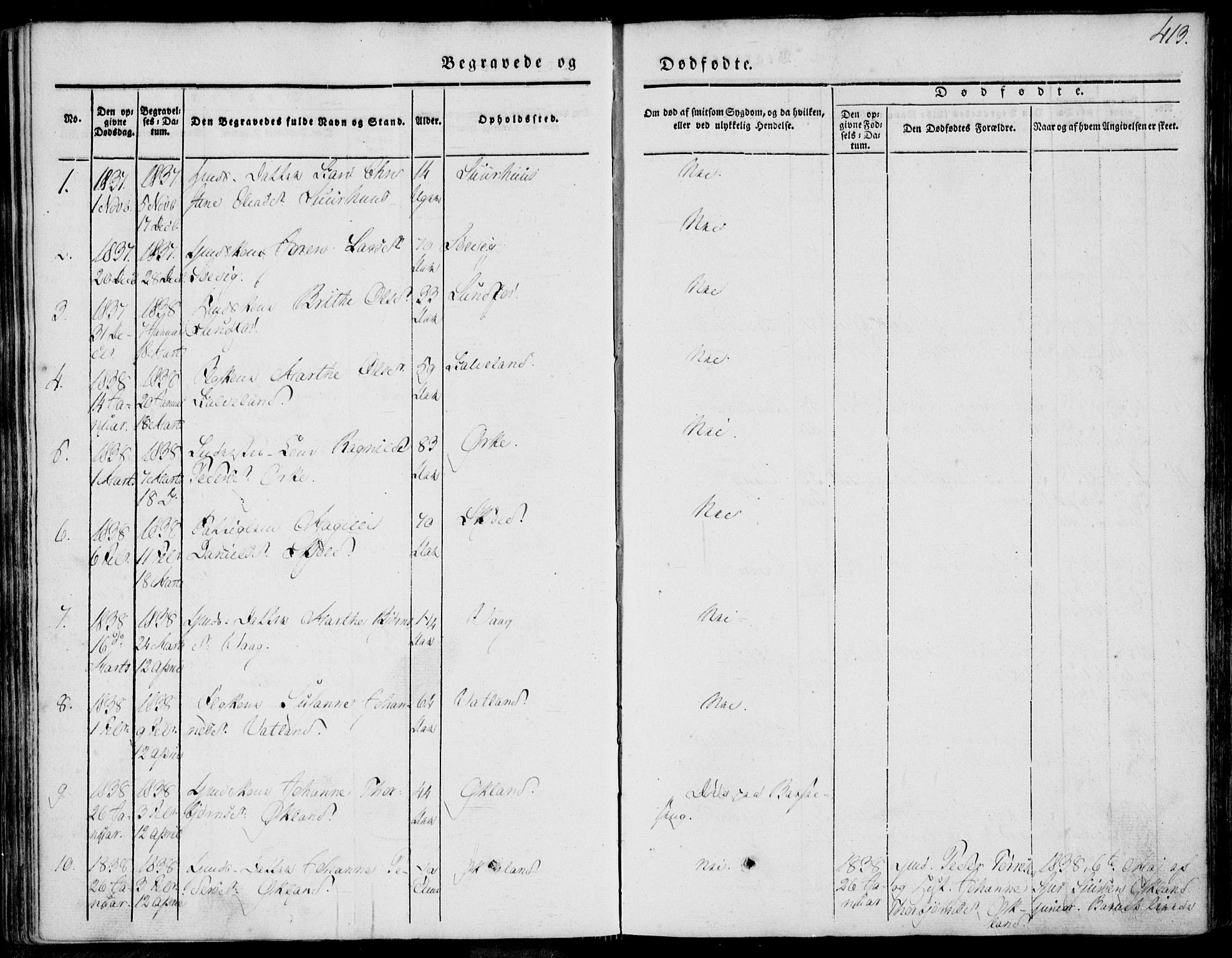 Skjold sokneprestkontor, SAST/A-101847/H/Ha/Haa/L0006: Parish register (official) no. A 6.2, 1835-1858, p. 413