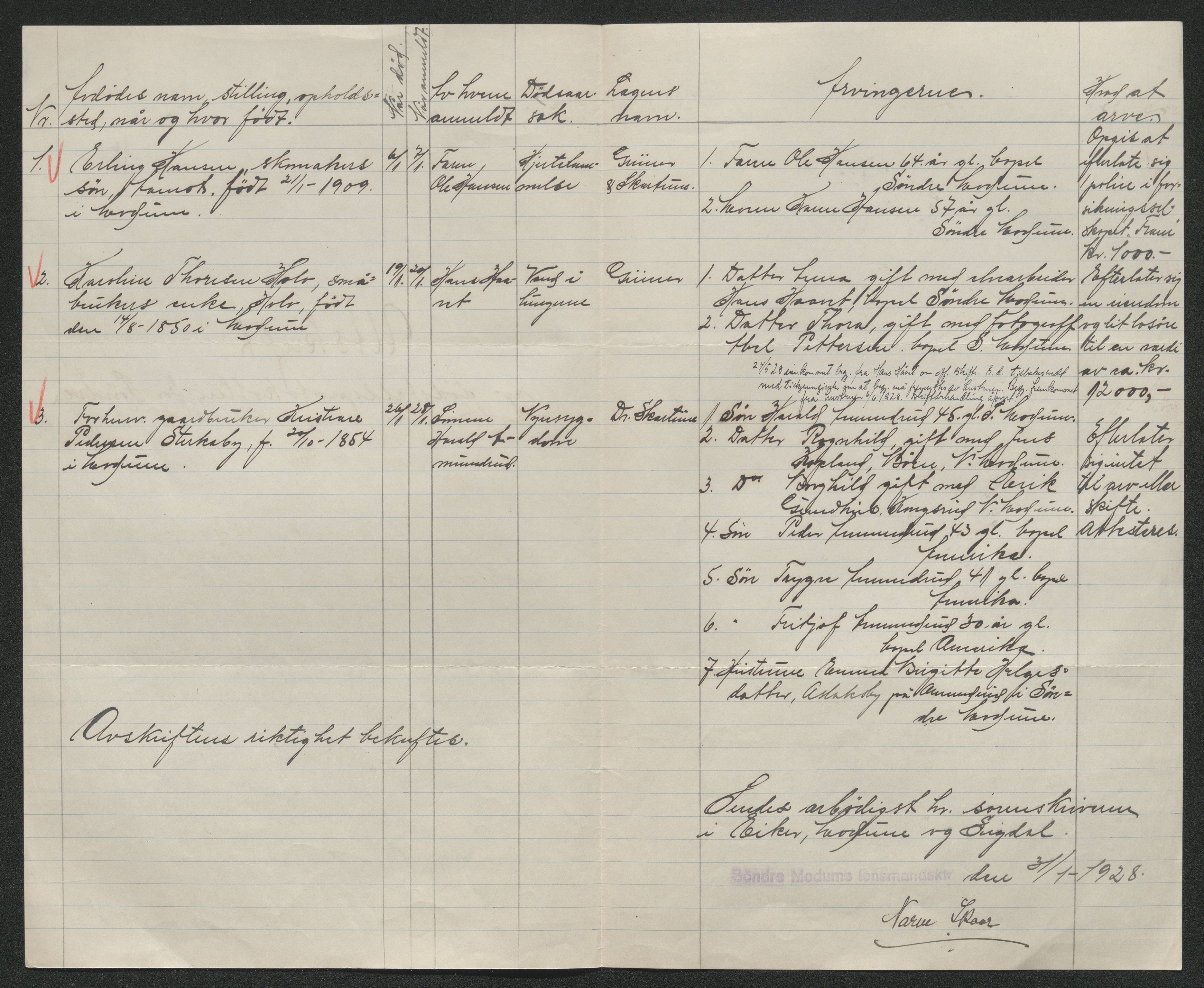 Eiker, Modum og Sigdal sorenskriveri, AV/SAKO-A-123/H/Ha/Hab/L0045: Dødsfallsmeldinger, 1928-1929, p. 20