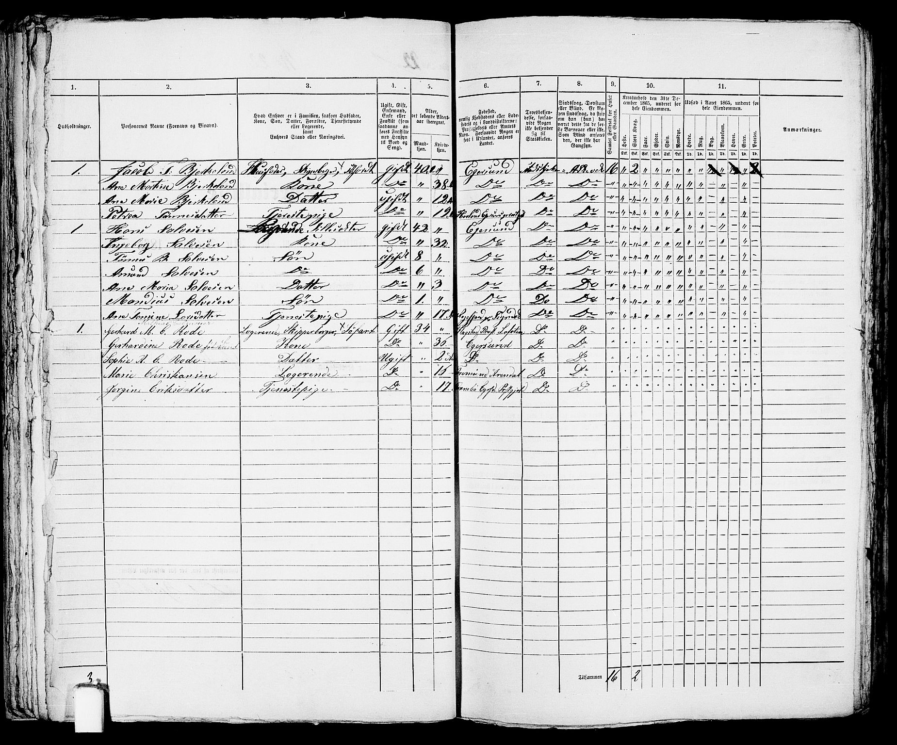 RA, 1865 census for Eigersund parish, Egersund town, 1865, p. 53