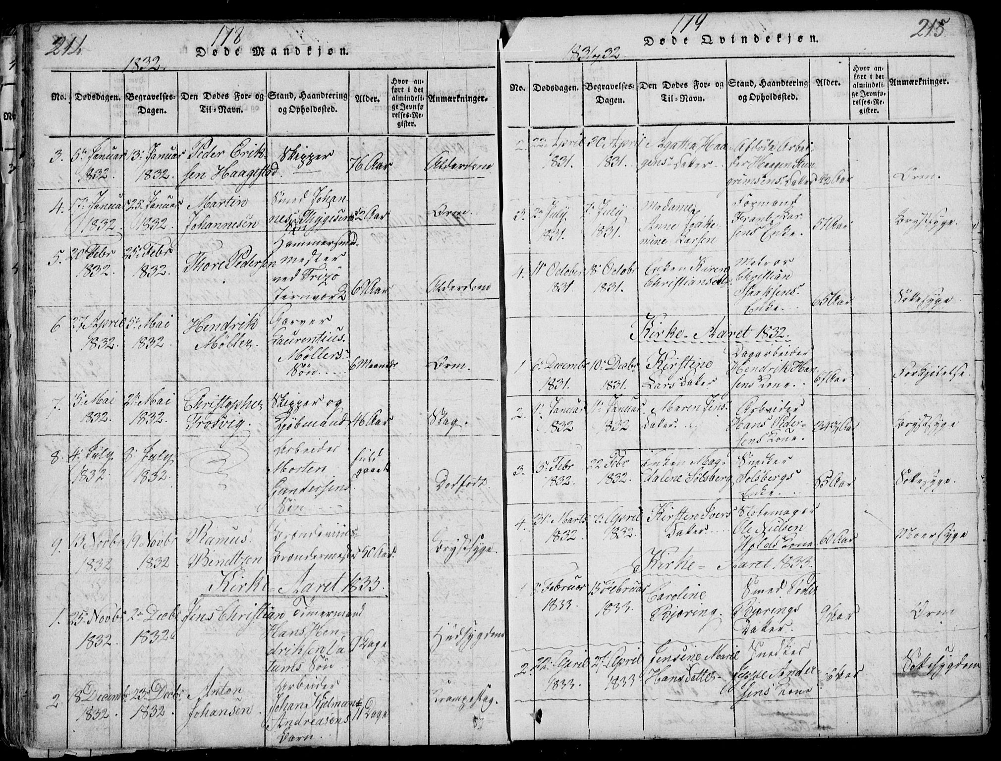 Larvik kirkebøker, SAKO/A-352/F/Fb/L0002: Parish register (official) no. II 2, 1818-1842, p. 214-215