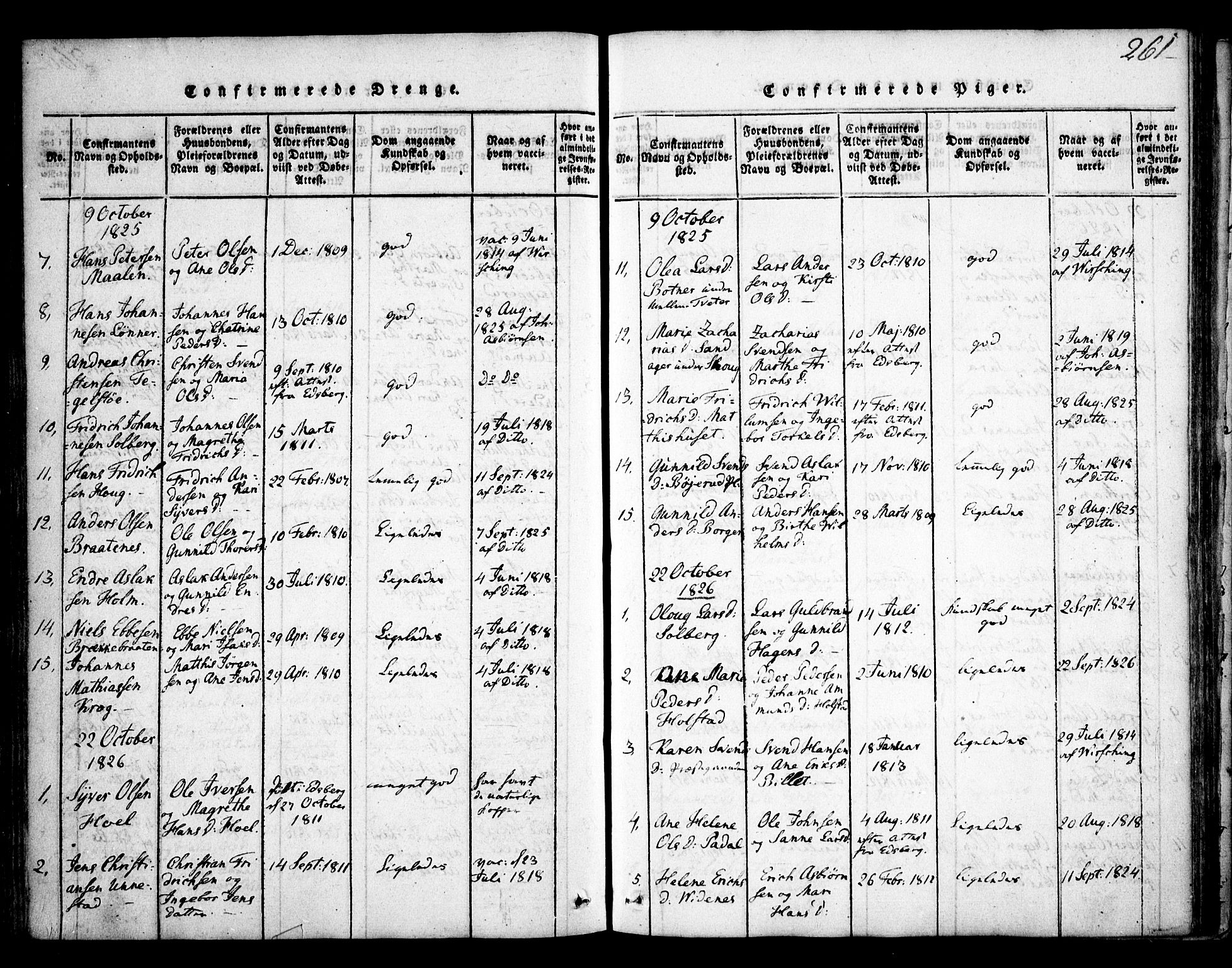 Skiptvet prestekontor Kirkebøker, SAO/A-20009/F/Fa/L0005: Parish register (official) no. 5, 1814-1838, p. 261