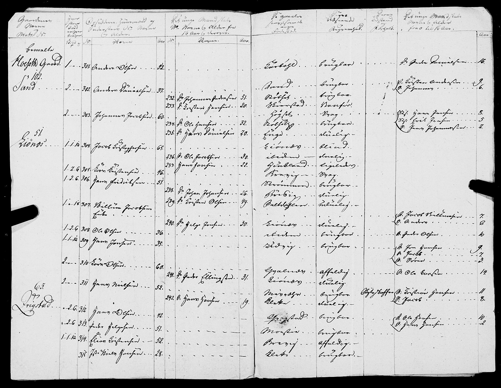 Fylkesmannen i Nordland, AV/SAT-A-0499/1.1/R/Ra/L0019: Innrulleringsmanntall for Skjerstad, 1808-1836, p. 215