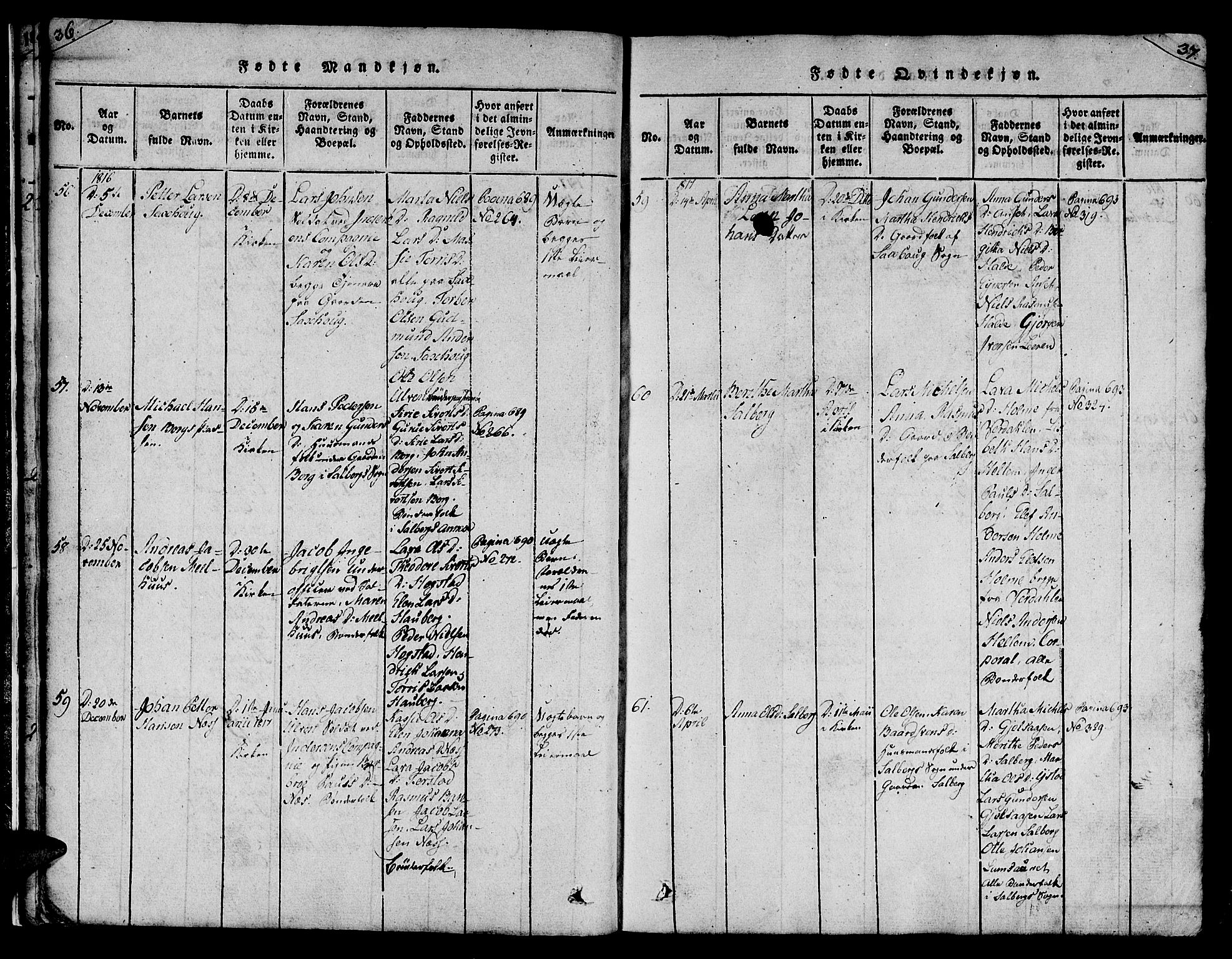 Ministerialprotokoller, klokkerbøker og fødselsregistre - Nord-Trøndelag, SAT/A-1458/730/L0275: Parish register (official) no. 730A04, 1816-1822, p. 36-37