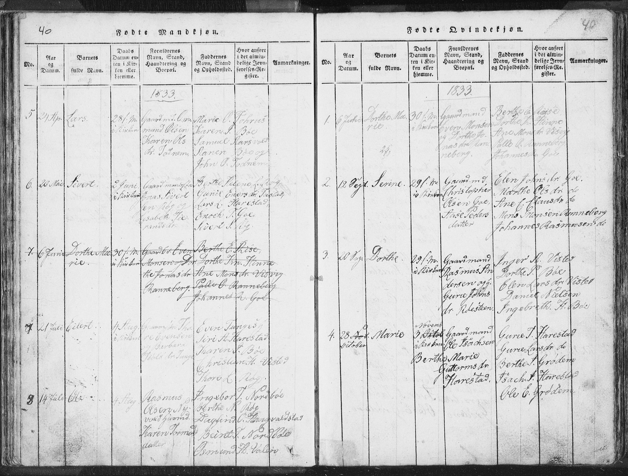 Hetland sokneprestkontor, AV/SAST-A-101826/30/30BA/L0001: Parish register (official) no. A 1, 1816-1856, p. 40