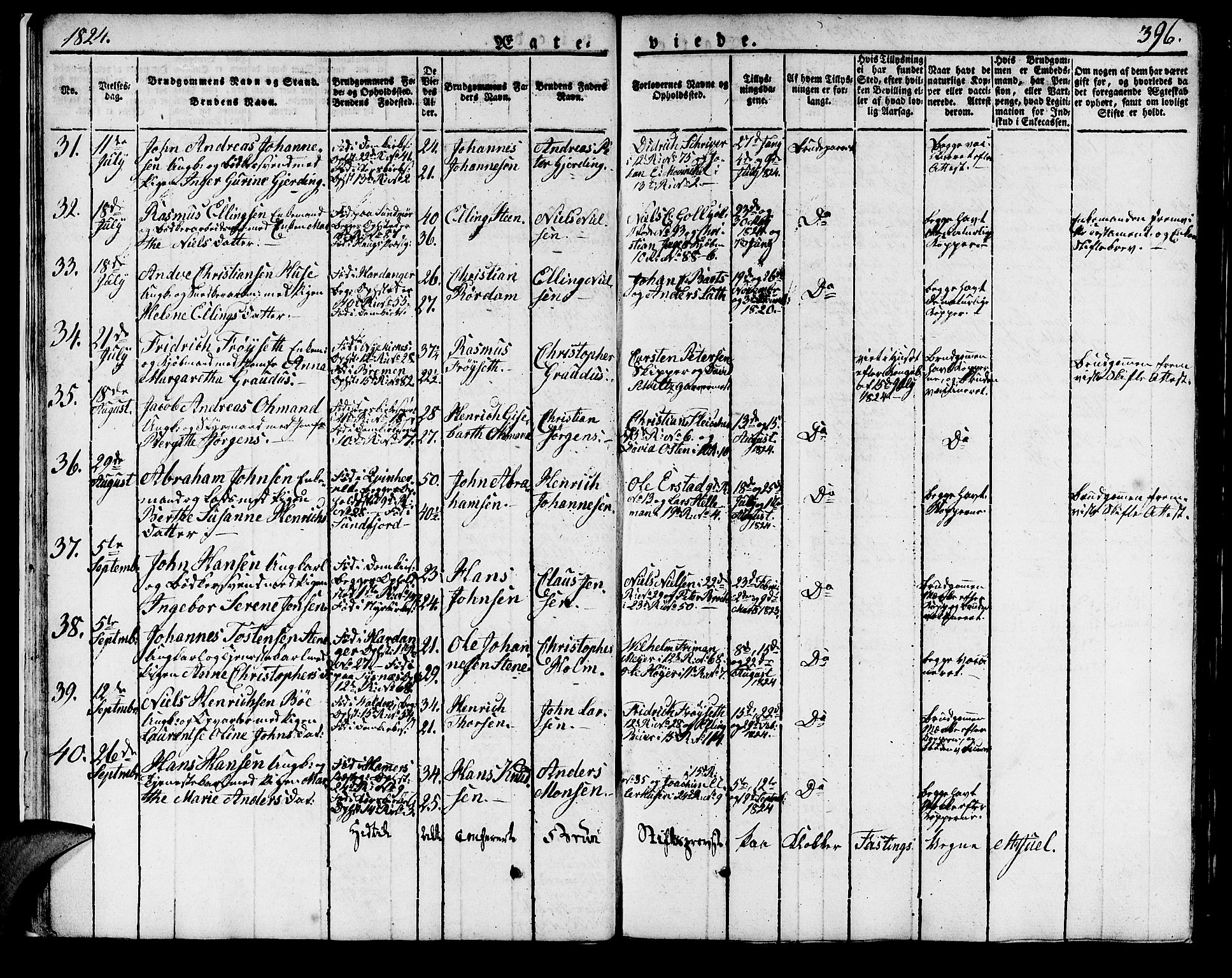 Domkirken sokneprestembete, SAB/A-74801/H/Haa/L0012: Parish register (official) no. A 12, 1821-1840, p. 396