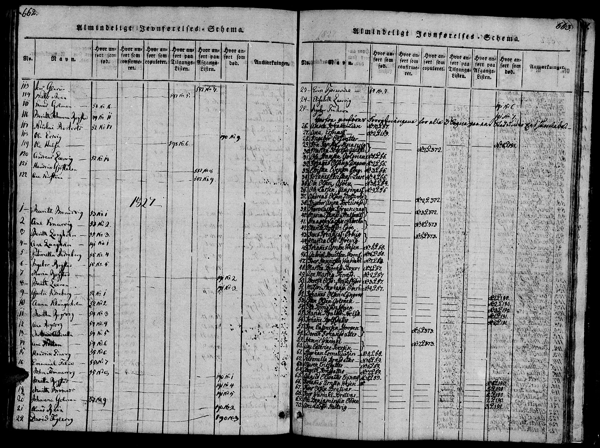 Ministerialprotokoller, klokkerbøker og fødselsregistre - Møre og Romsdal, SAT/A-1454/581/L0933: Parish register (official) no. 581A03 /1, 1819-1836, p. 662-663