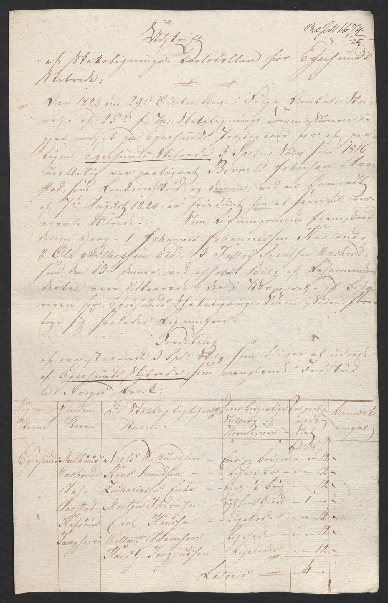 Sølvskatten 1816, NOBA/SOLVSKATTEN/A/L0035: Bind 37: Jæren og Dalane fogderi, 1816-1825, p. 58