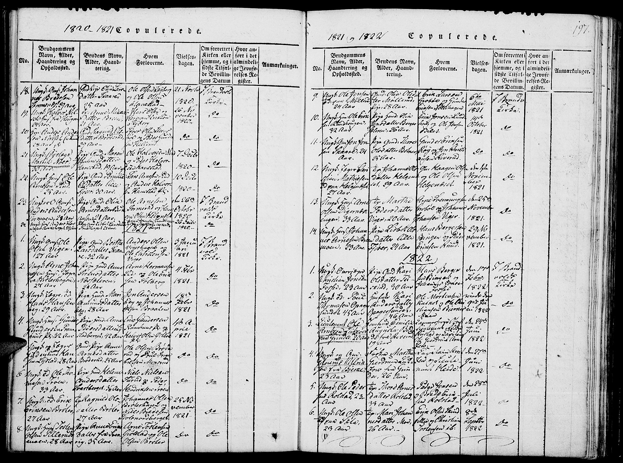 Grue prestekontor, SAH/PREST-036/H/Ha/Hab/L0001: Parish register (copy) no. 1, 1814-1841, p. 197