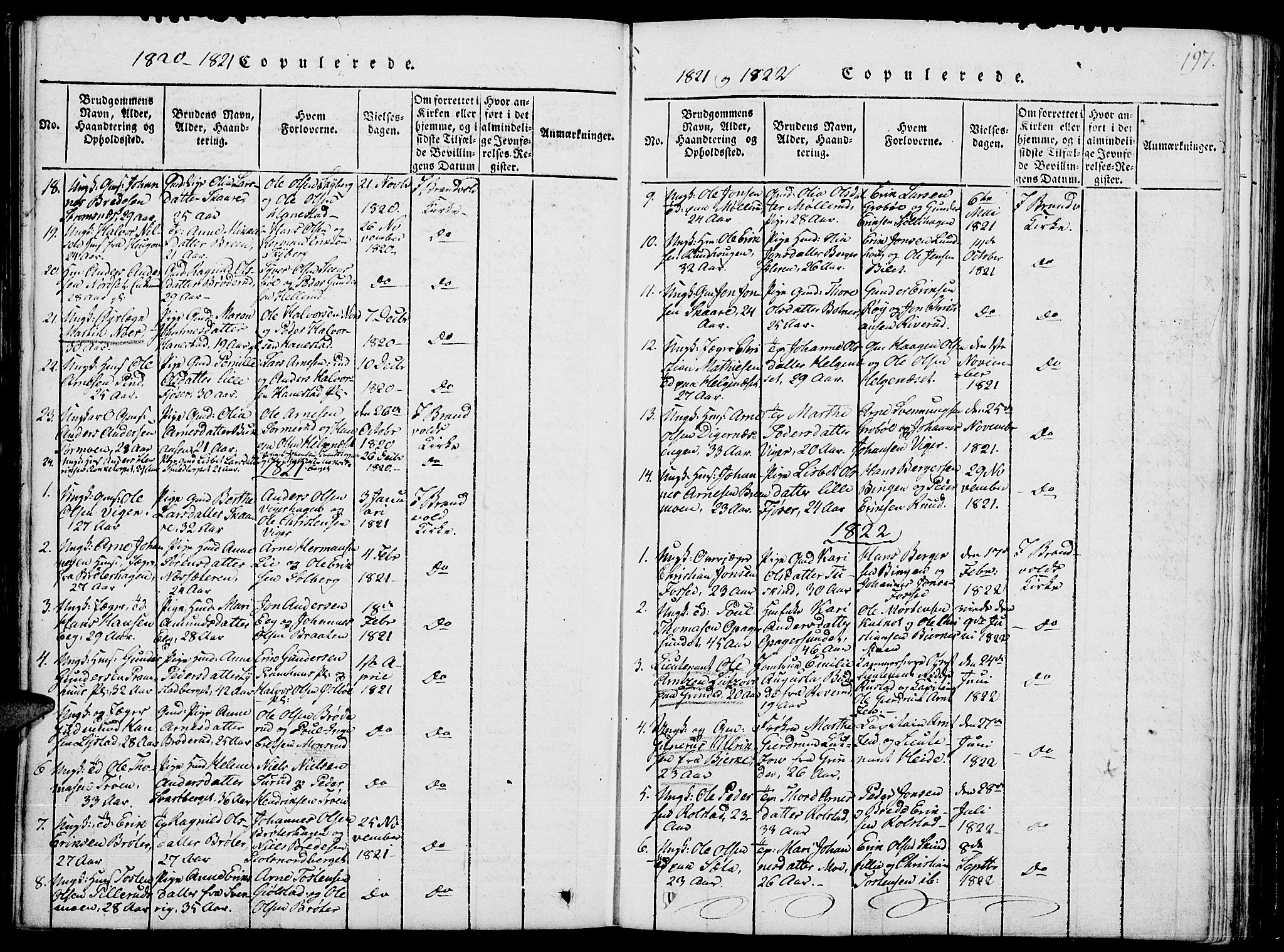 Grue prestekontor, AV/SAH-PREST-036/H/Ha/Hab/L0001: Parish register (copy) no. 1, 1814-1841, p. 197