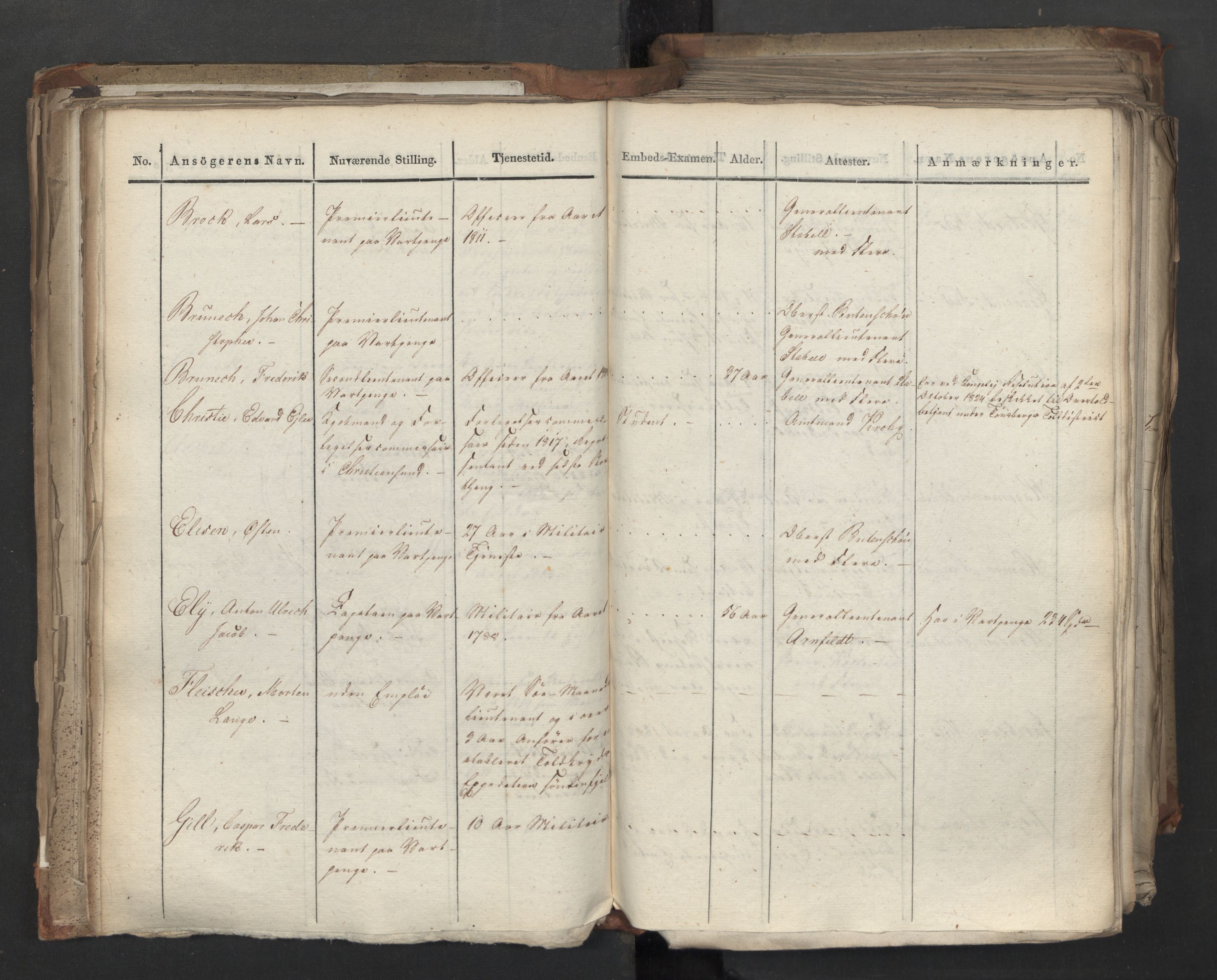 Statsrådsavdelingen i Stockholm, AV/RA-S-1003/D/Da/L0040: Regjeringsinnstillinger nr. 1947-2203, 1824, p. 139