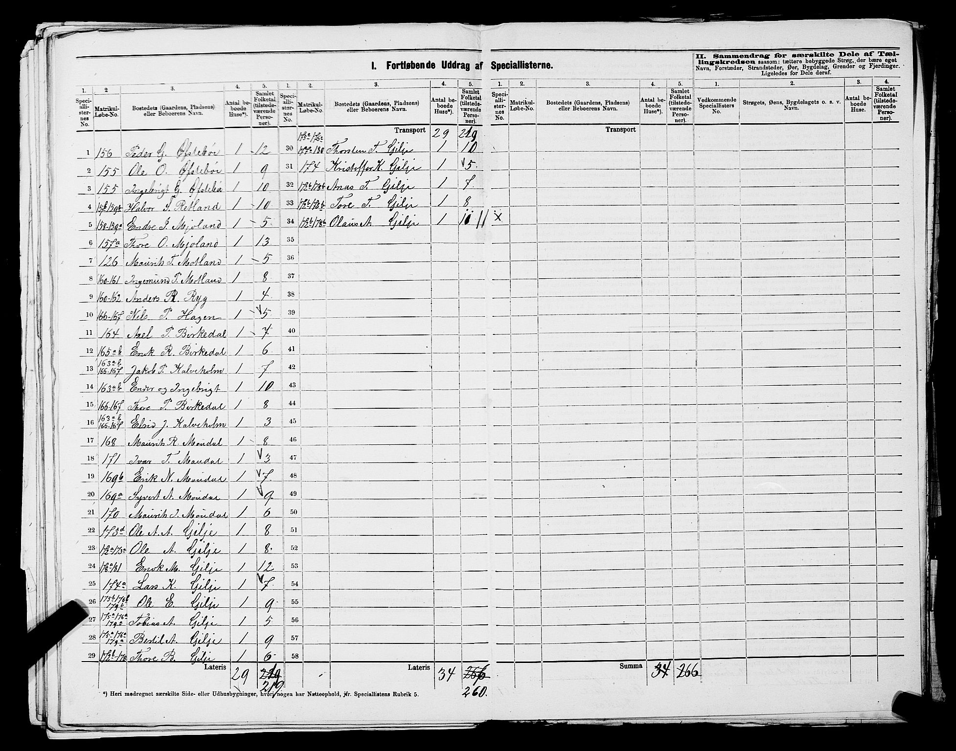 SAST, 1875 census for 1128P Høgsfjord, 1875, p. 24