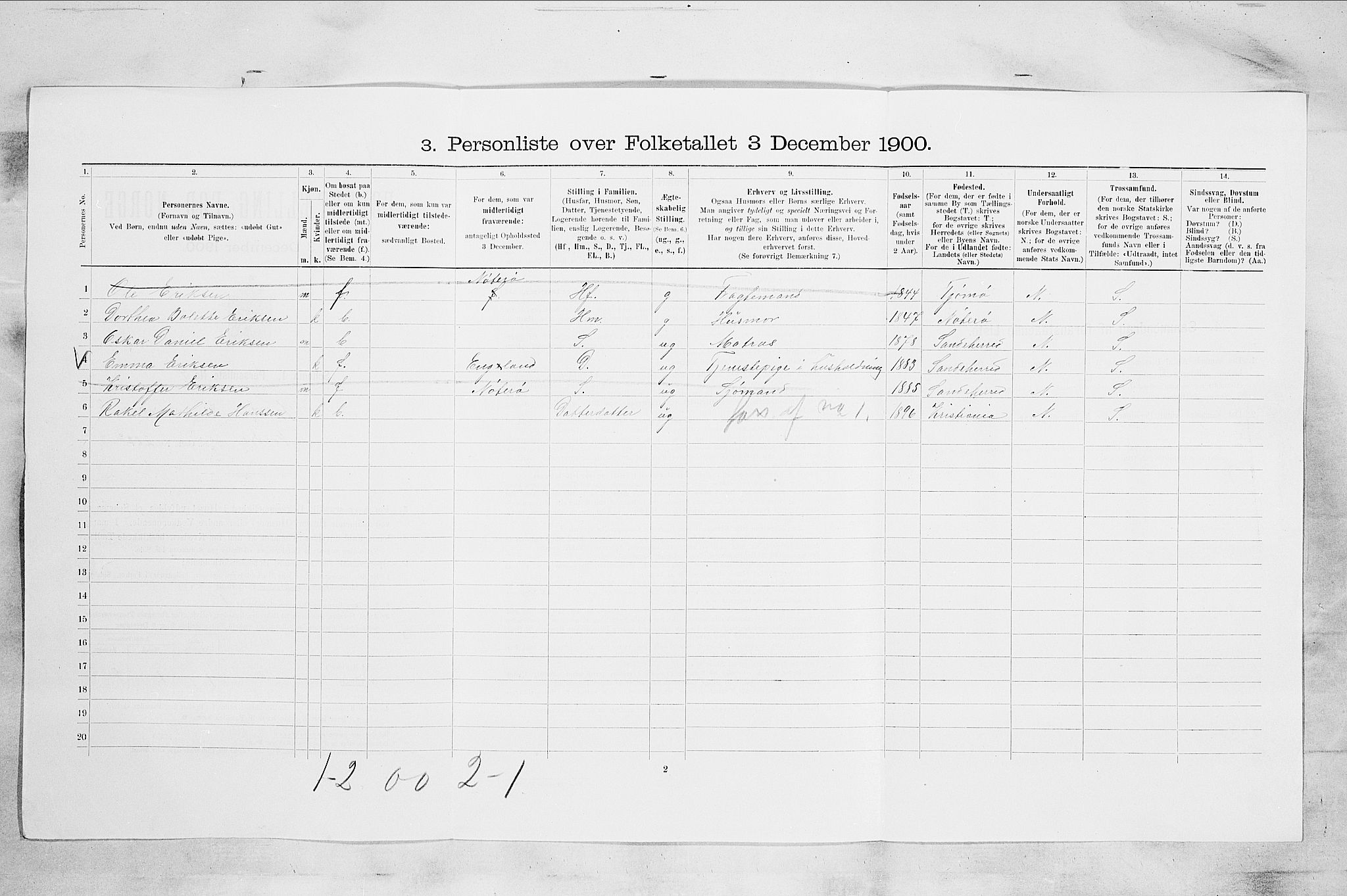 RA, 1900 census for Sandefjord, 1900, p. 884