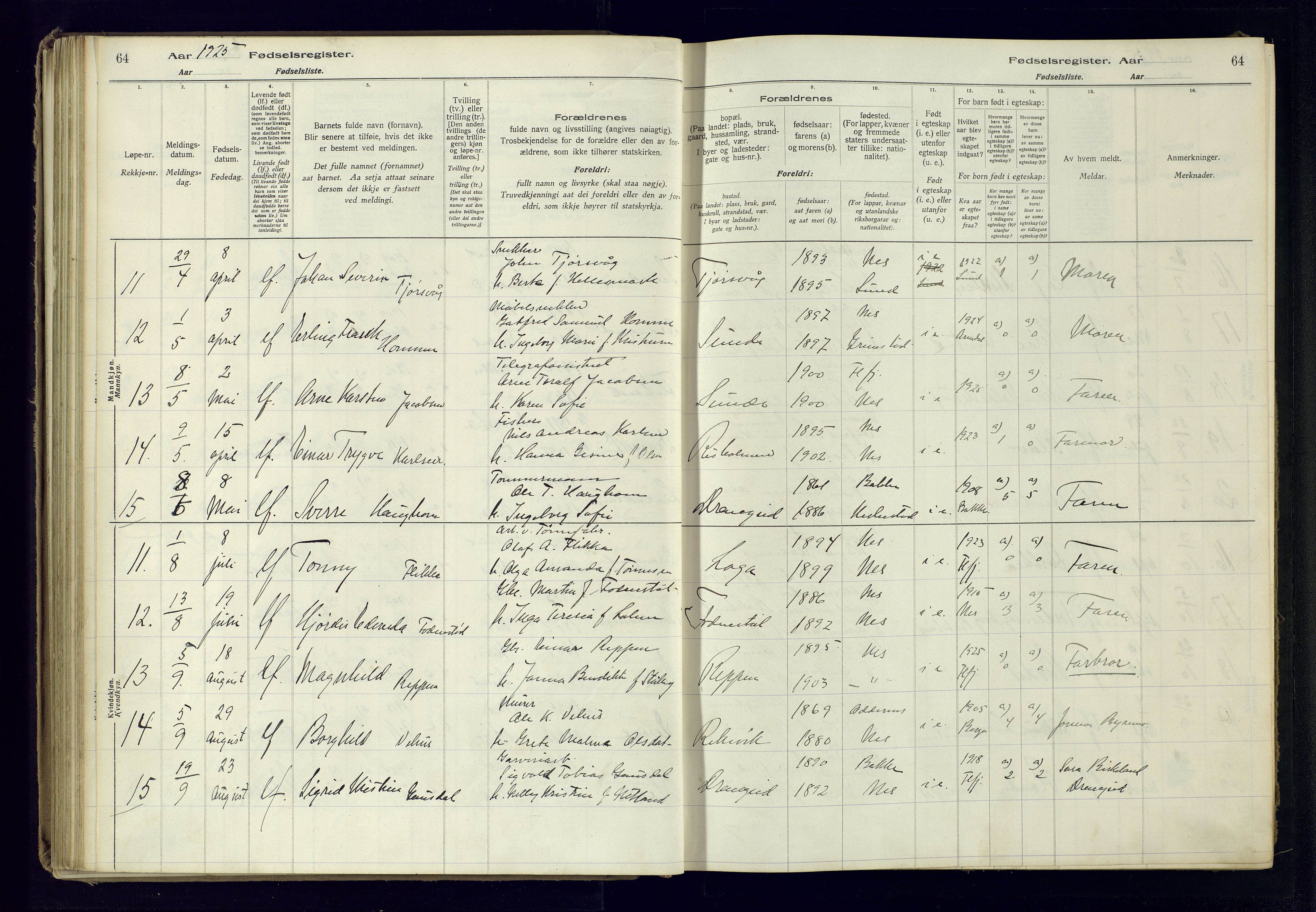 Flekkefjord sokneprestkontor, AV/SAK-1111-0012/J/Ja/L0005: Birth register no. 5, 1916-1950, p. 64