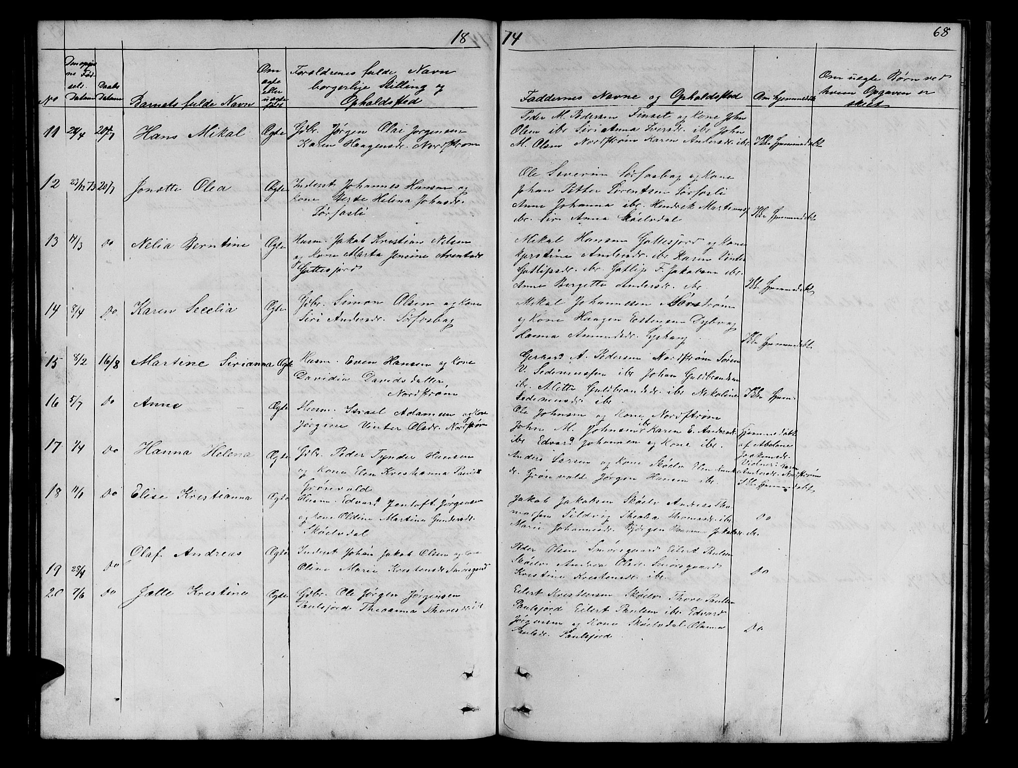 Tranøy sokneprestkontor, AV/SATØ-S-1313/I/Ia/Iab/L0021klokker: Parish register (copy) no. 21, 1861-1886, p. 68