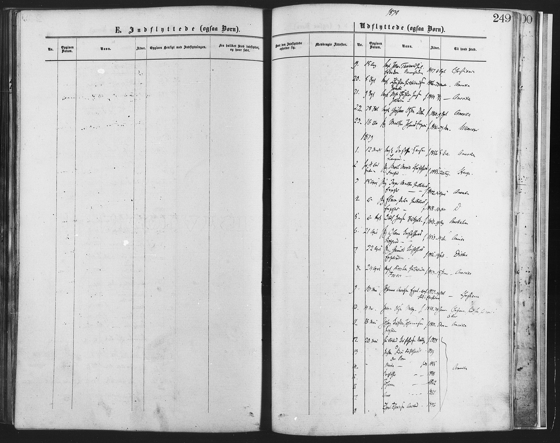 Nannestad prestekontor Kirkebøker, SAO/A-10414a/F/Fa/L0013: Parish register (official) no. I 13, 1873-1880, p. 249