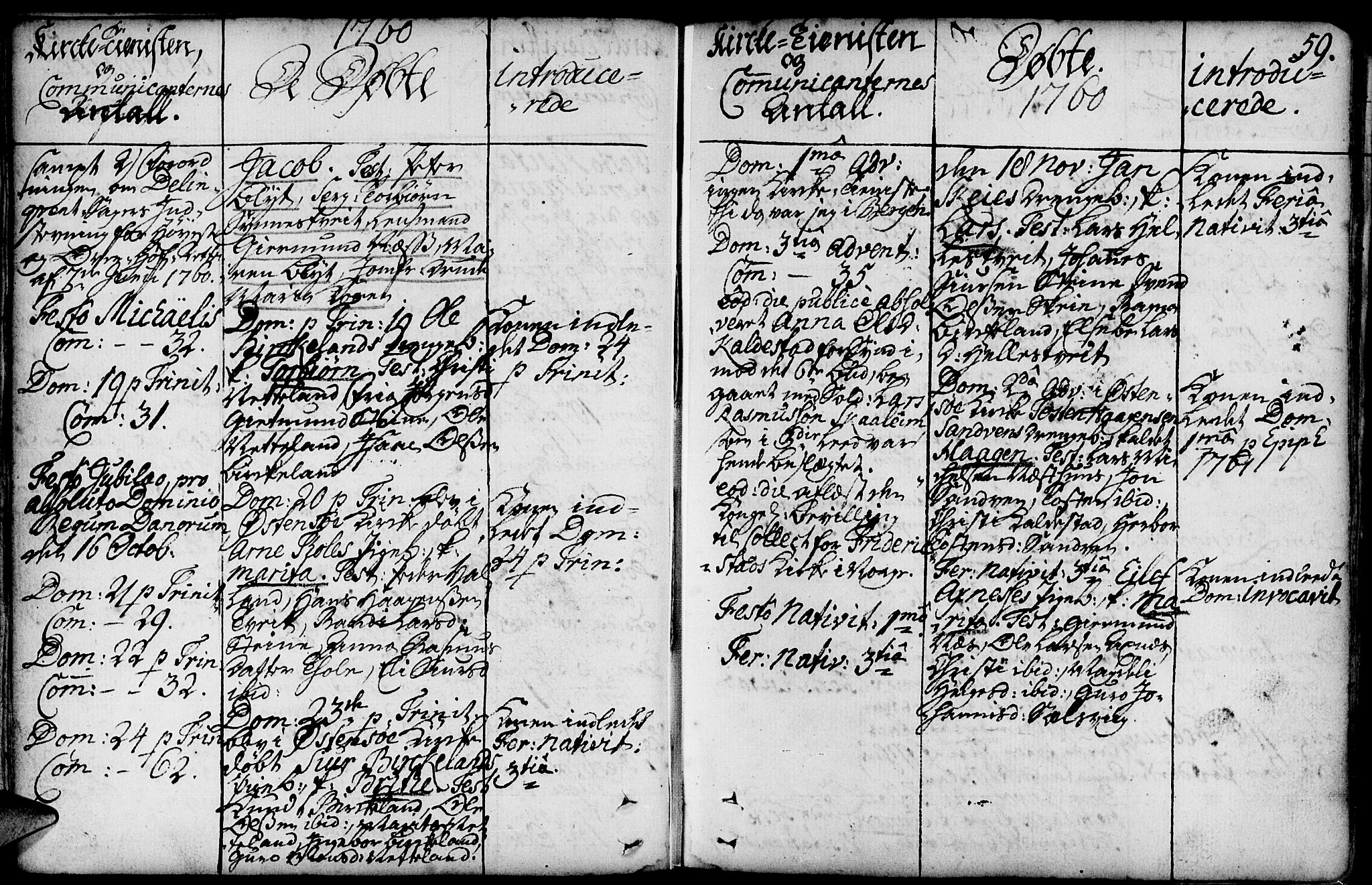 Kvam sokneprestembete, AV/SAB-A-76201/H/Haa: Parish register (official) no. A 3, 1743-1795, p. 59