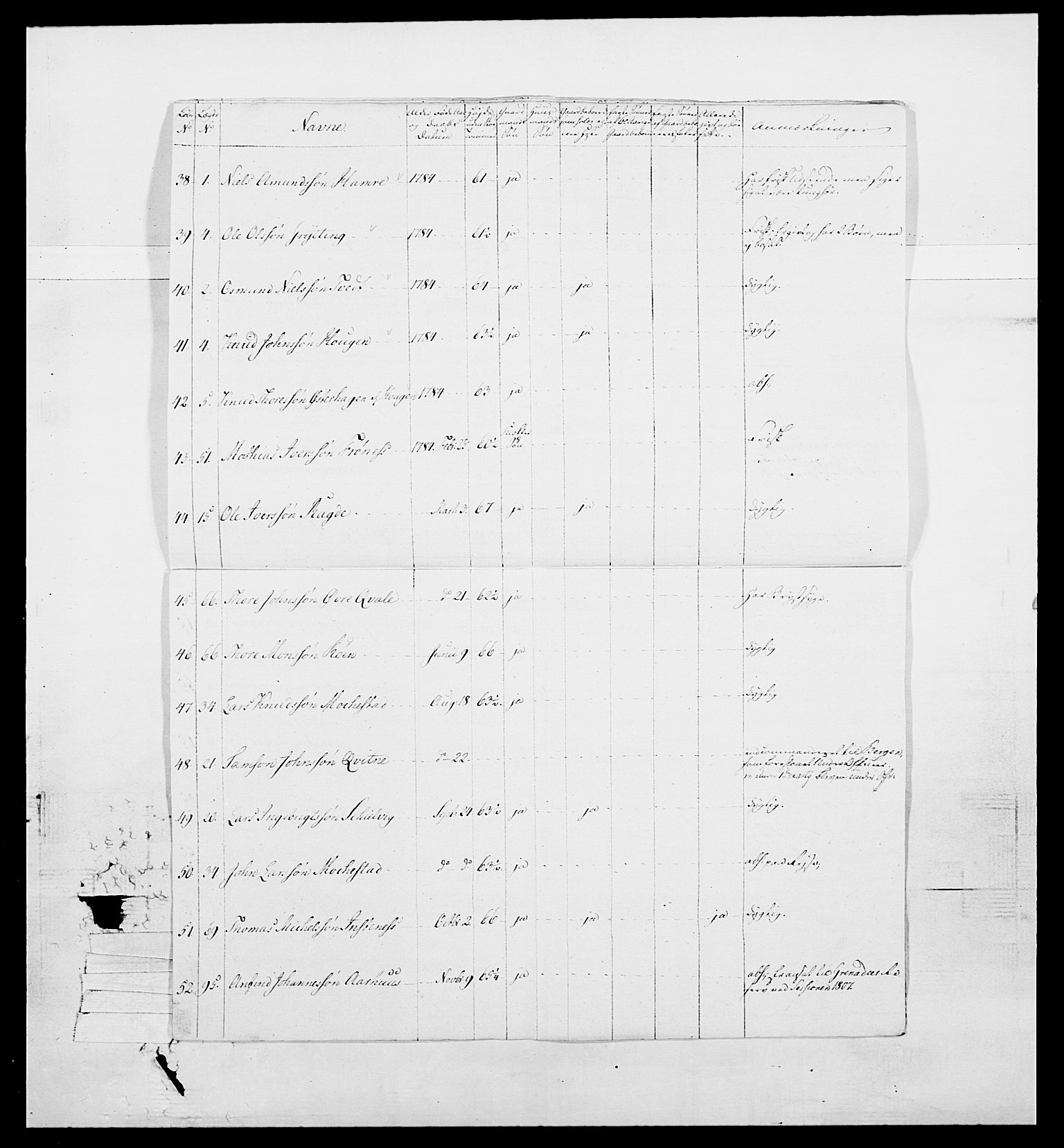 Generalitets- og kommissariatskollegiet, Det kongelige norske kommissariatskollegium, AV/RA-EA-5420/E/Eh/L0098: Bergenhusiske nasjonale infanteriregiment, 1808, p. 180