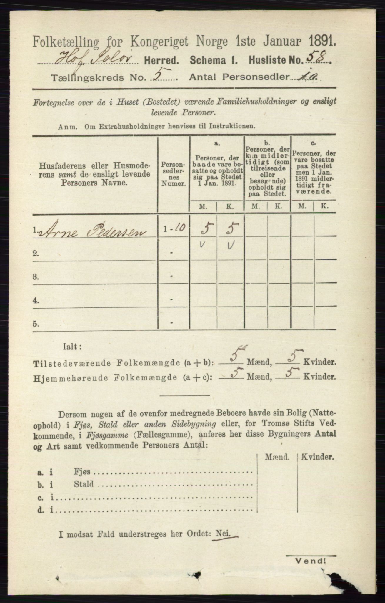 RA, 1891 census for 0424 Hof, 1891, p. 1878