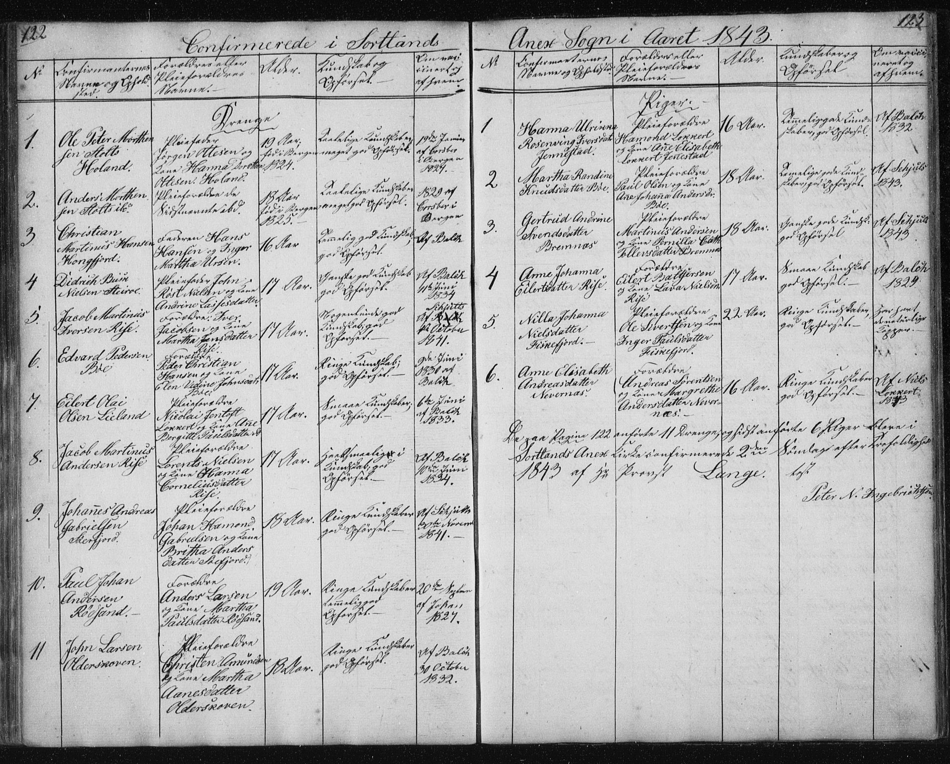 Ministerialprotokoller, klokkerbøker og fødselsregistre - Nordland, SAT/A-1459/895/L1379: Parish register (copy) no. 895C01, 1842-1858, p. 122-123