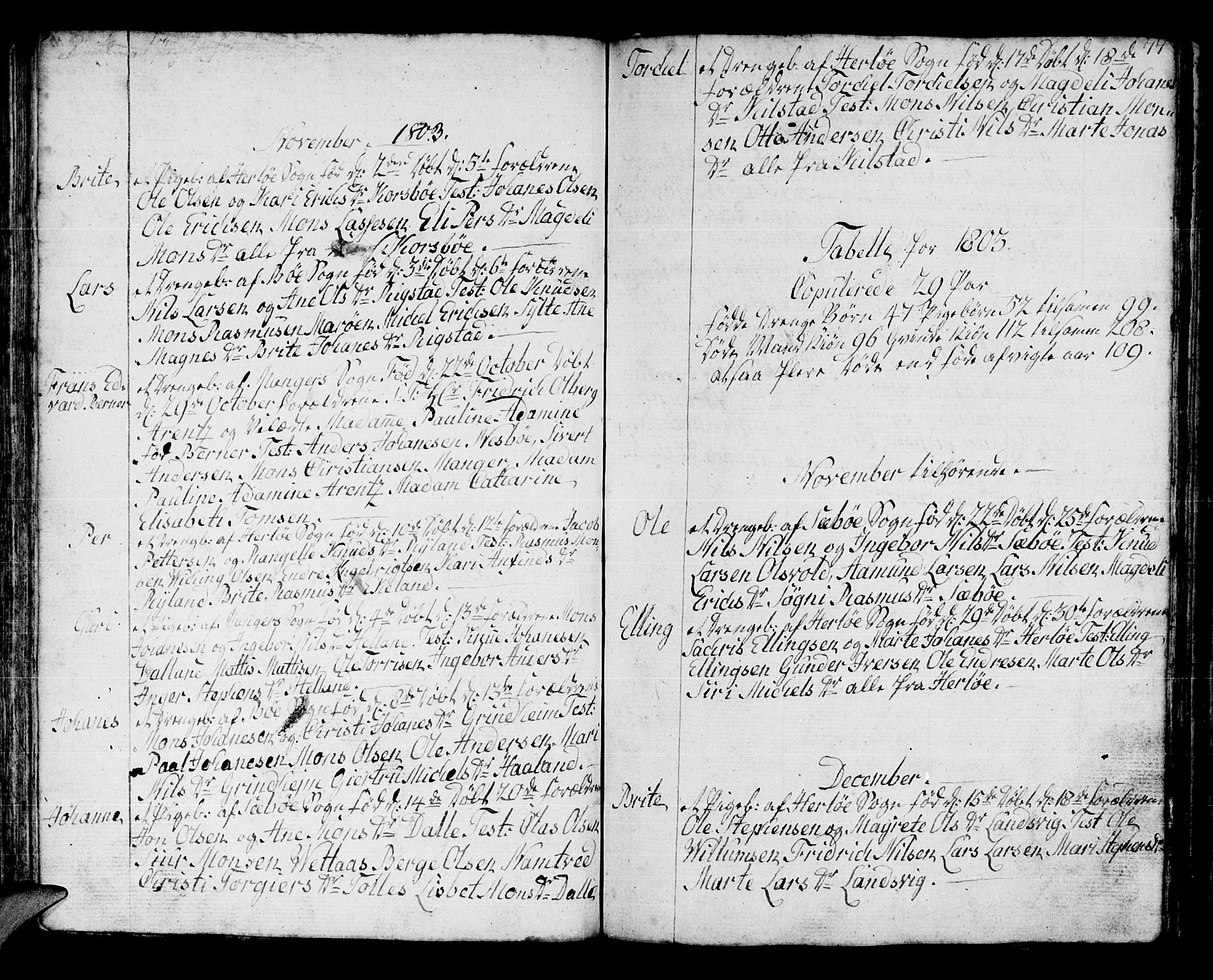 Manger sokneprestembete, SAB/A-76801/H/Haa: Parish register (official) no. A 2, 1792-1815, p. 77