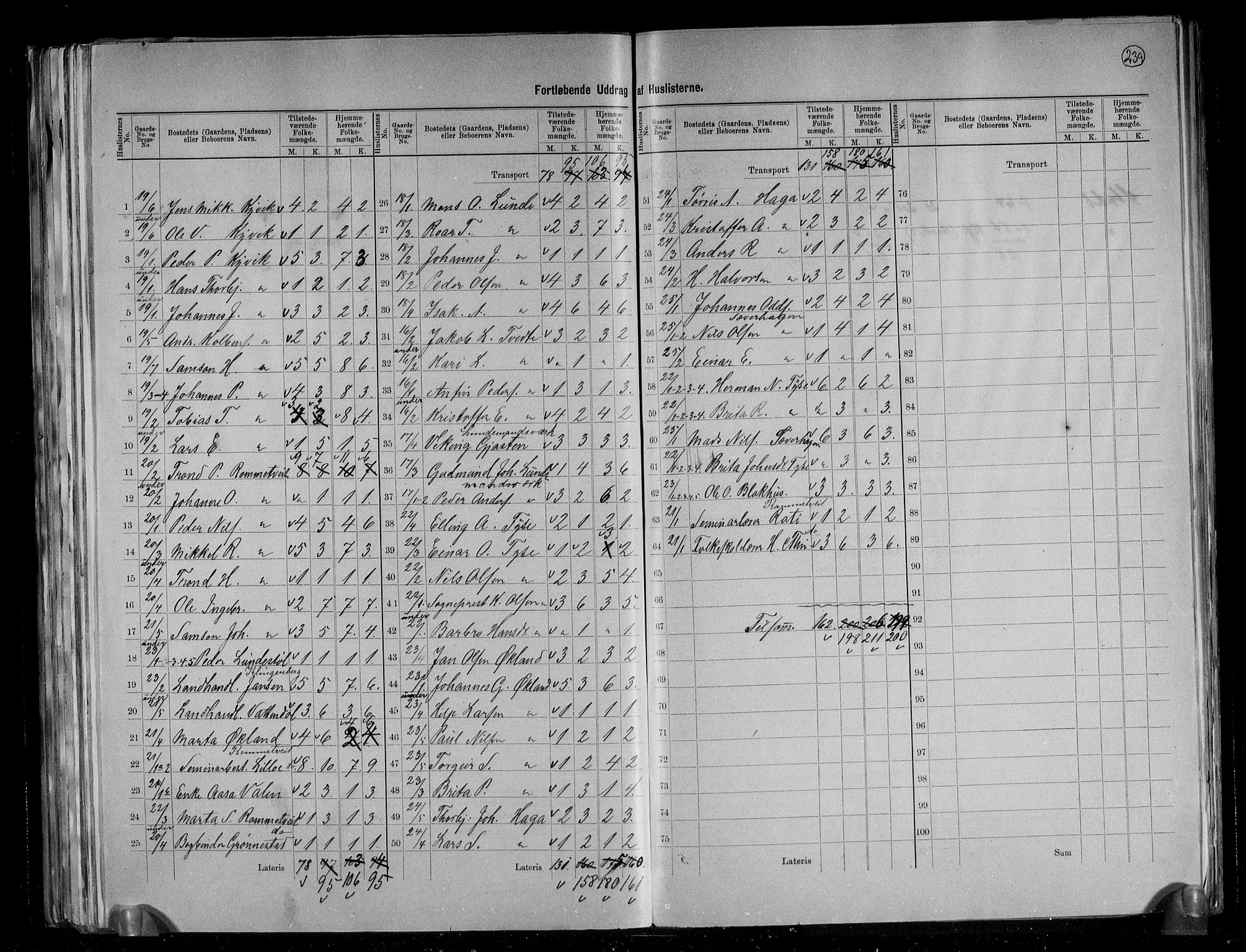 RA, 1891 census for 1221 Stord, 1891, p. 10