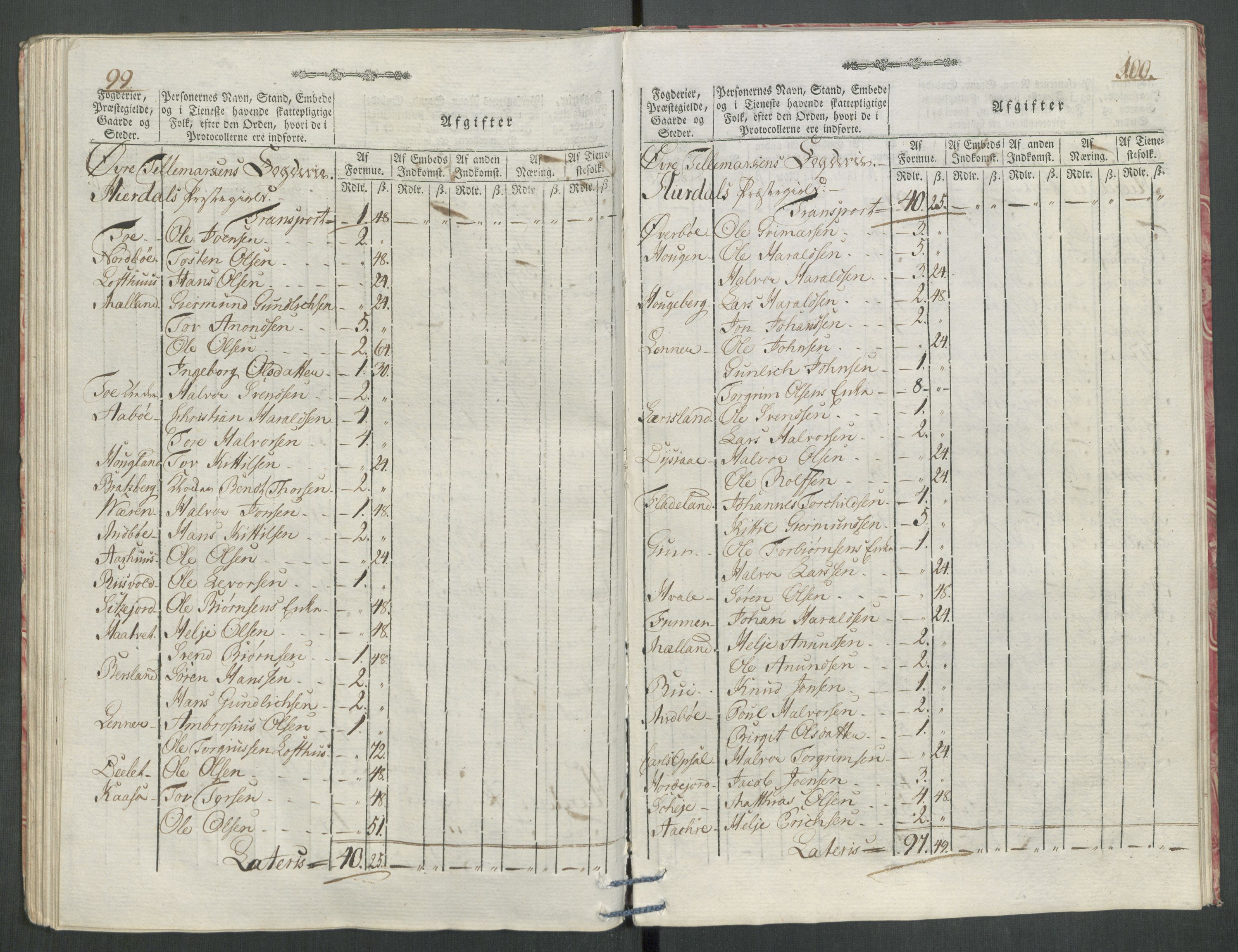 Rentekammeret inntil 1814, Reviderte regnskaper, Mindre regnskaper, AV/RA-EA-4068/Rf/Rfe/L0062: Øvre Romerike fogderi, Øvre Telemark fogderi, 1789, p. 544