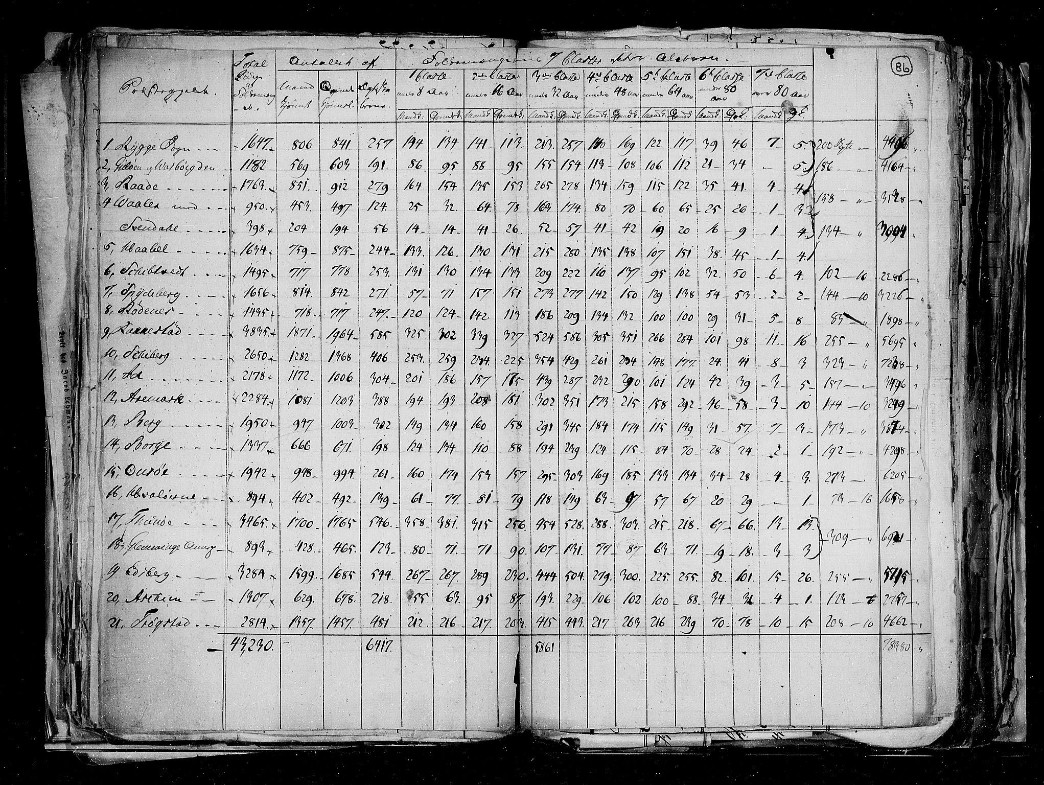RA, Census 1815, vol. 1: Akershus stift and Kristiansand stift, 1815, p. 57