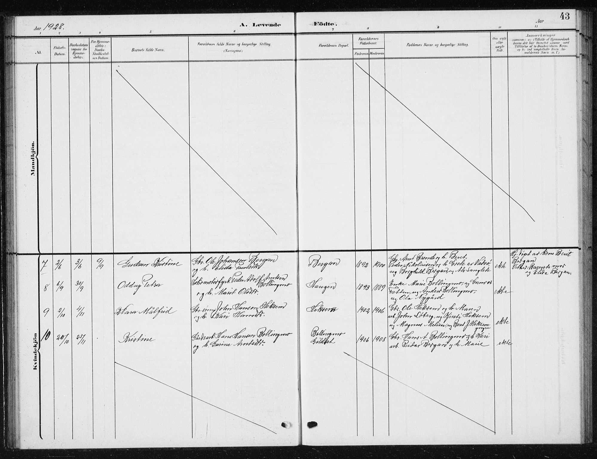 Ministerialprotokoller, klokkerbøker og fødselsregistre - Sør-Trøndelag, SAT/A-1456/685/L0979: Parish register (copy) no. 685C04, 1908-1933, p. 43