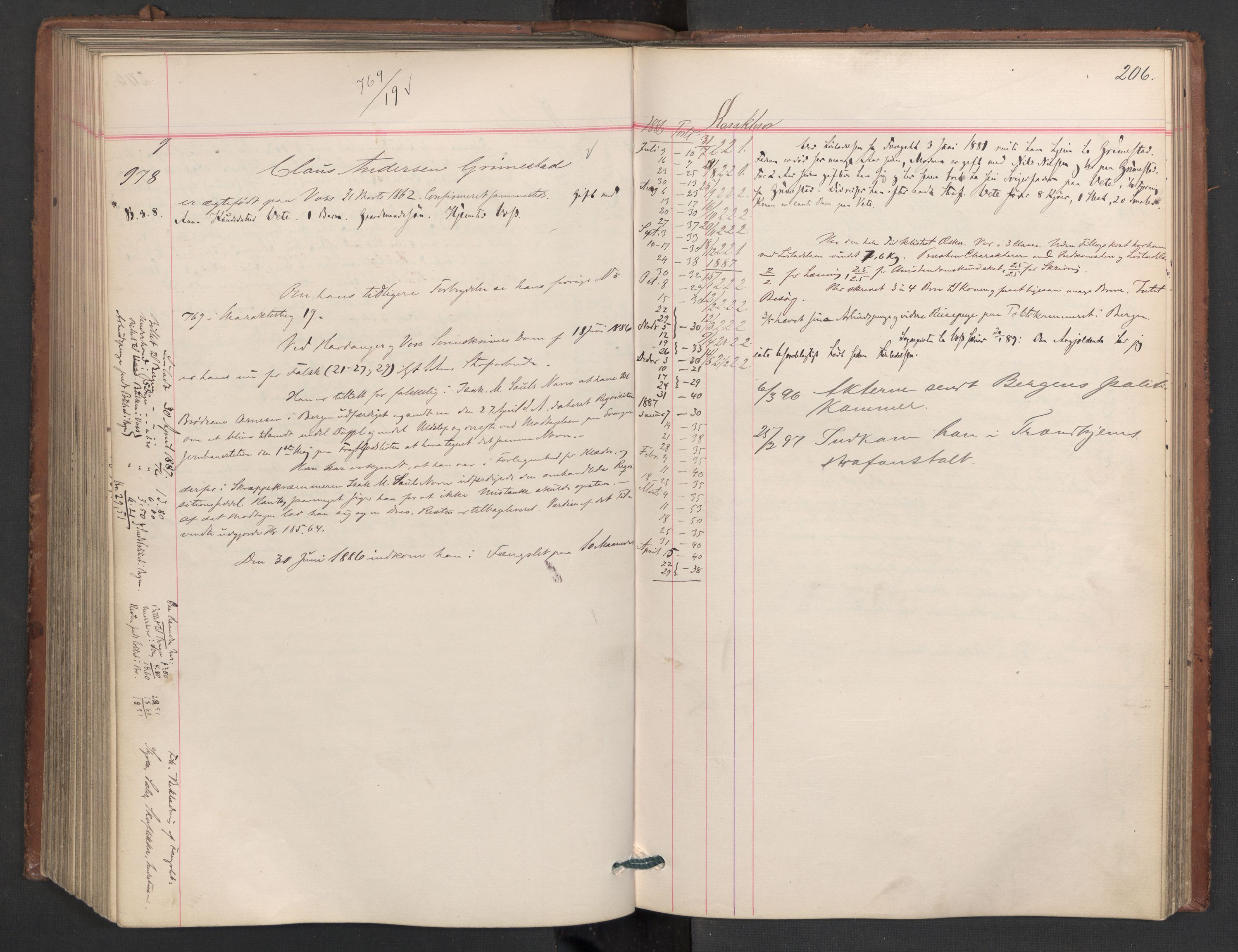 Botsfengslet, AV/RA-S-1539/D/Db/Dbb/L0023: 774g - 57h, 1885-1886, p. 206