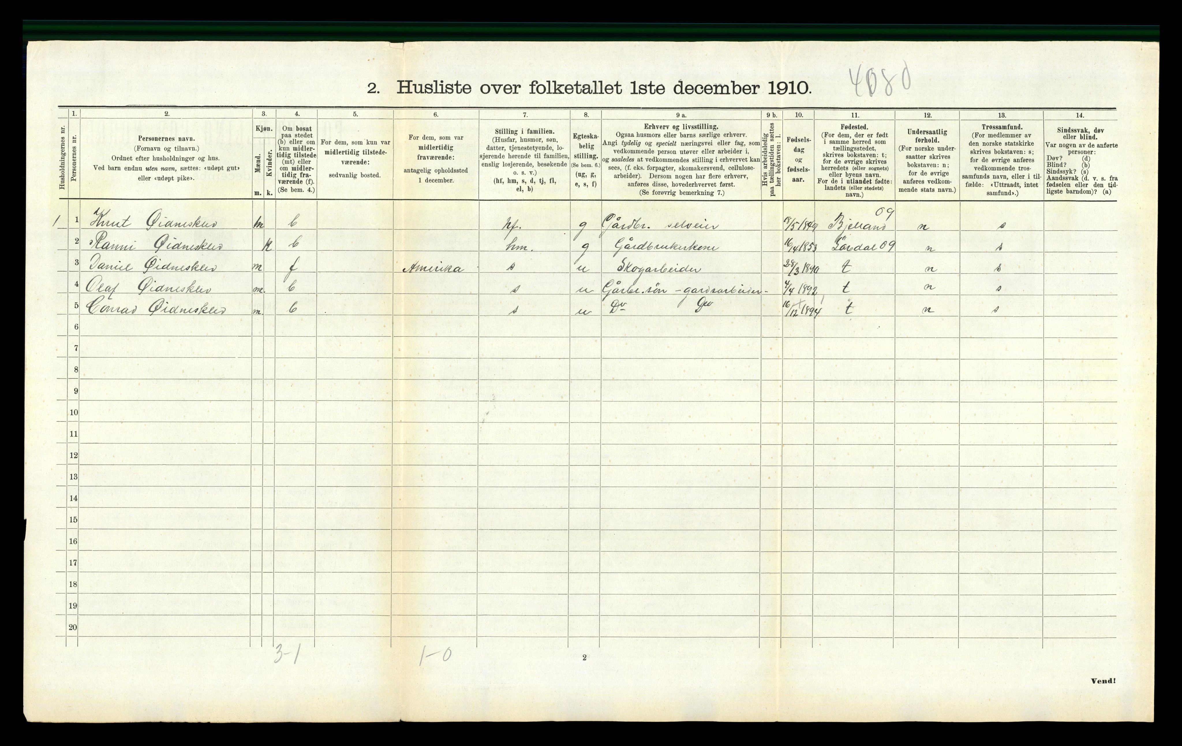 RA, 1910 census for Nord-Audnedal, 1910, p. 401