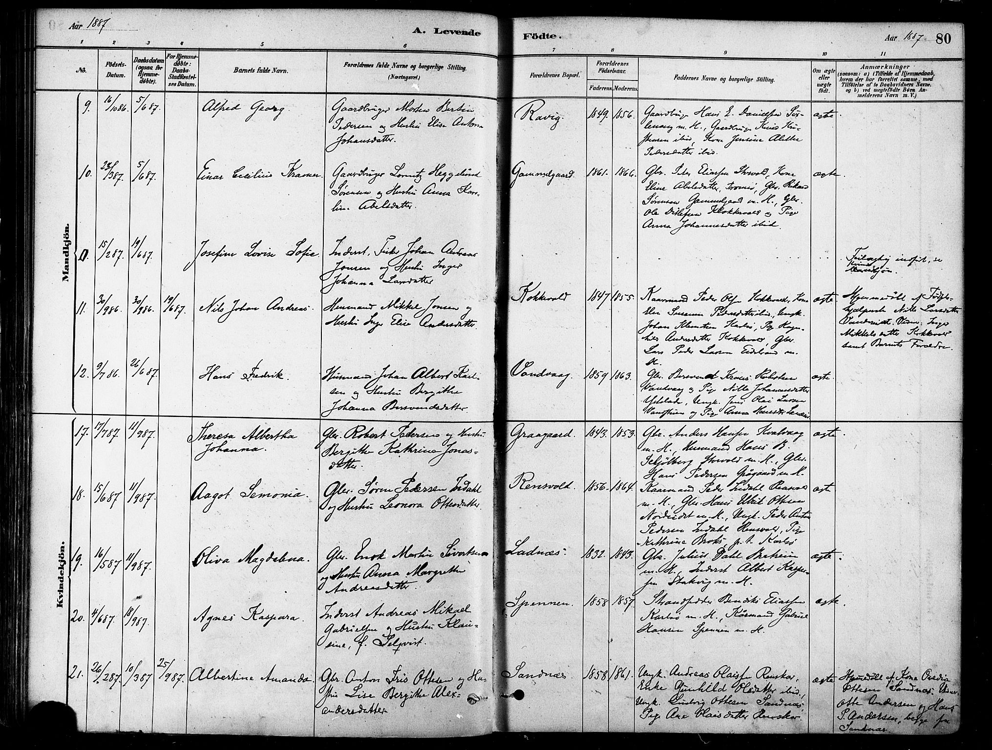 Karlsøy sokneprestembete, SATØ/S-1299/H/Ha/Haa/L0006kirke: Parish register (official) no. 6, 1879-1890, p. 80