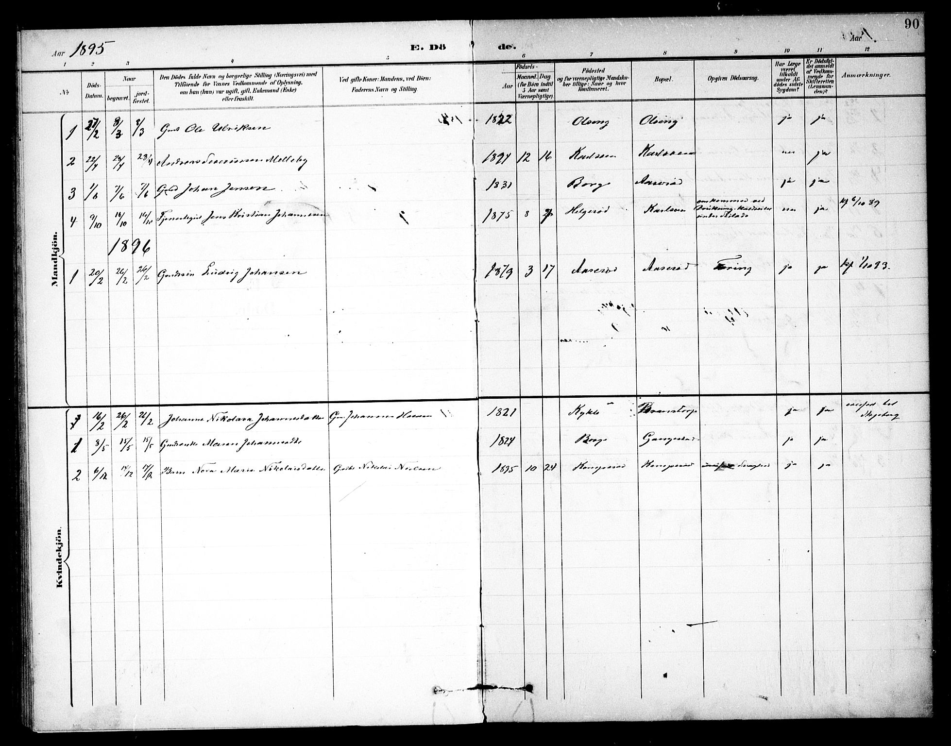 Skjeberg prestekontor Kirkebøker, SAO/A-10923/F/Fb/L0002: Parish register (official) no. II 2, 1895-1910, p. 90
