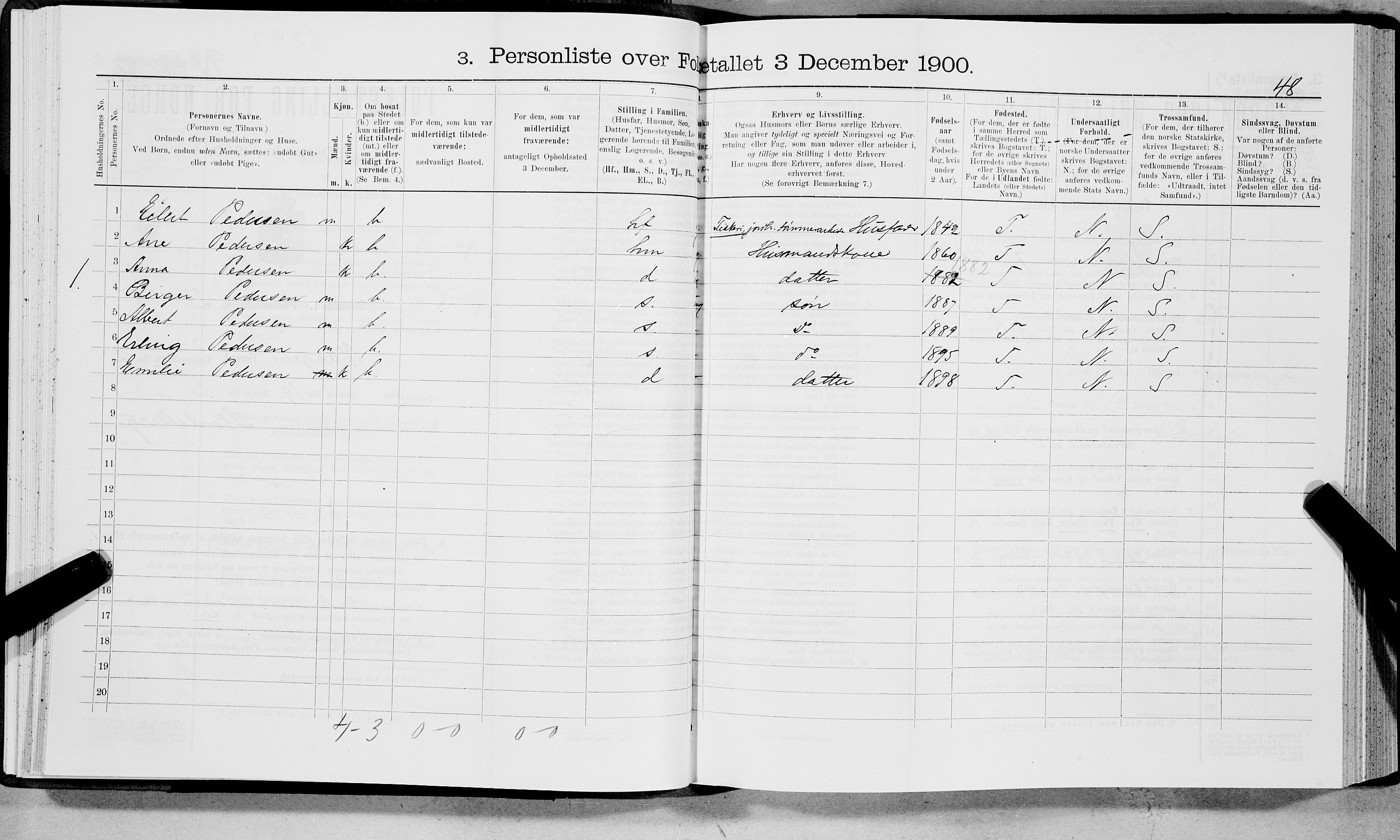 SAT, 1900 census for Vågan, 1900, p. 946