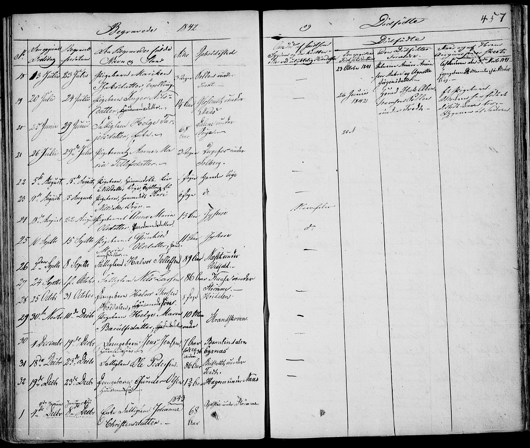 Drangedal kirkebøker, AV/SAKO-A-258/F/Fa/L0007a: Parish register (official) no. 7a, 1837-1856, p. 457