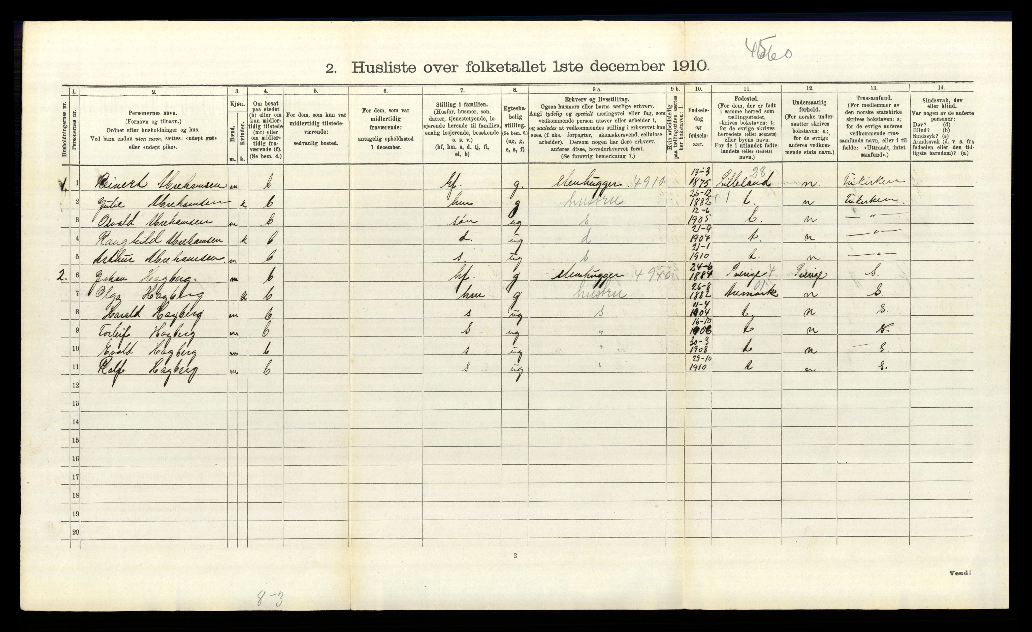 RA, 1910 census for Idd, 1910, p. 1157