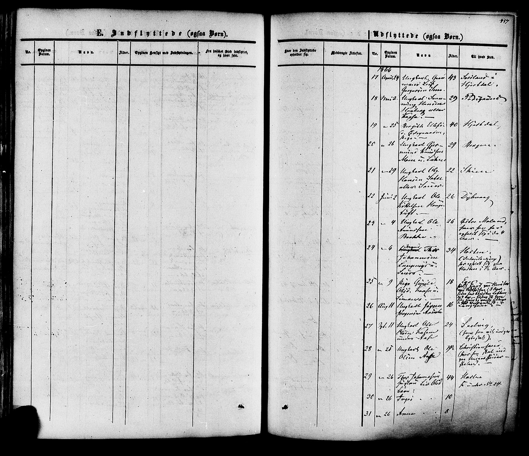Heddal kirkebøker, SAKO/A-268/F/Fa/L0007: Parish register (official) no. I 7, 1855-1877, p. 457