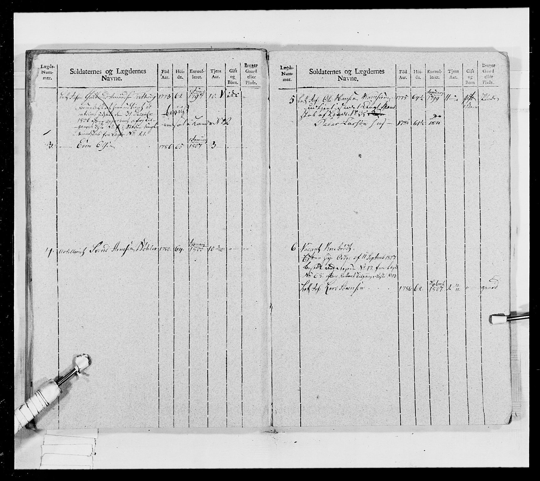 Generalitets- og kommissariatskollegiet, Det kongelige norske kommissariatskollegium, AV/RA-EA-5420/E/Eh/L0024: Norske jegerkorps, 1810-1812, p. 68