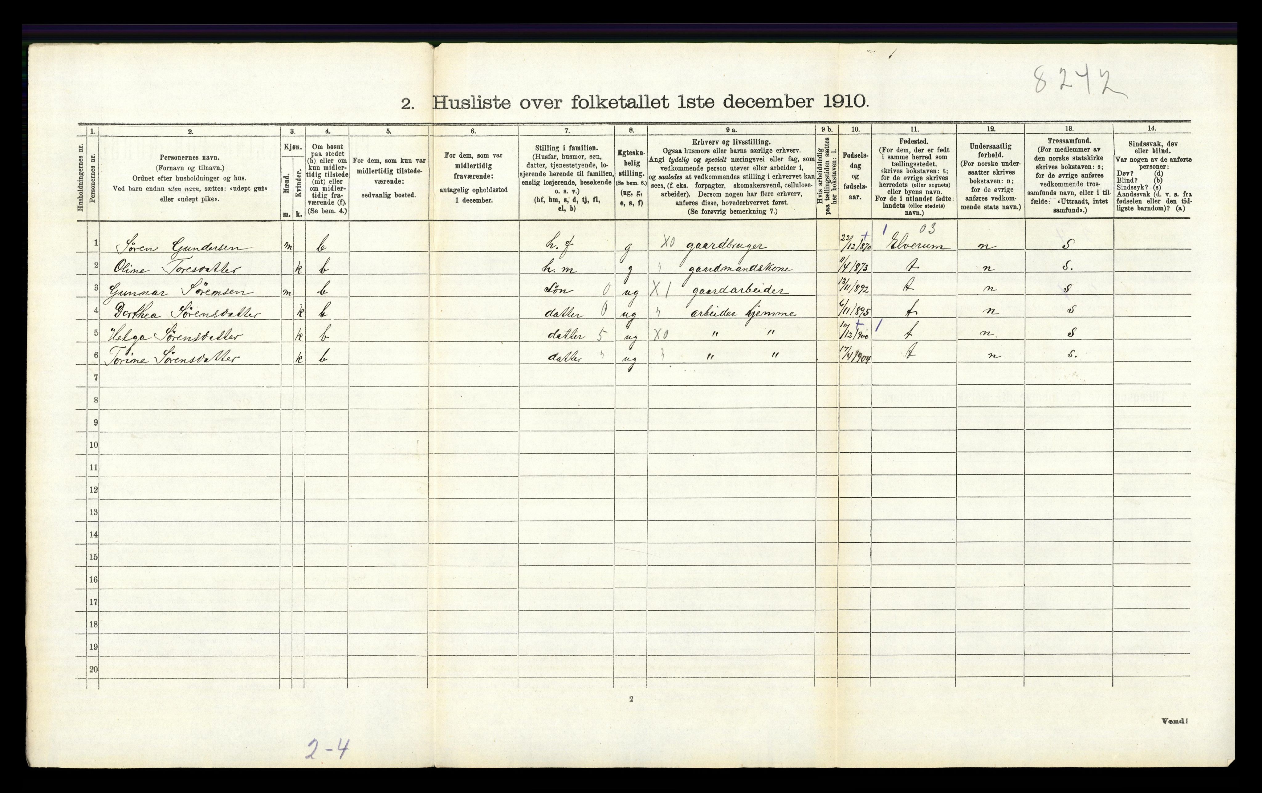 RA, 1910 census for Tynset, 1910, p. 956