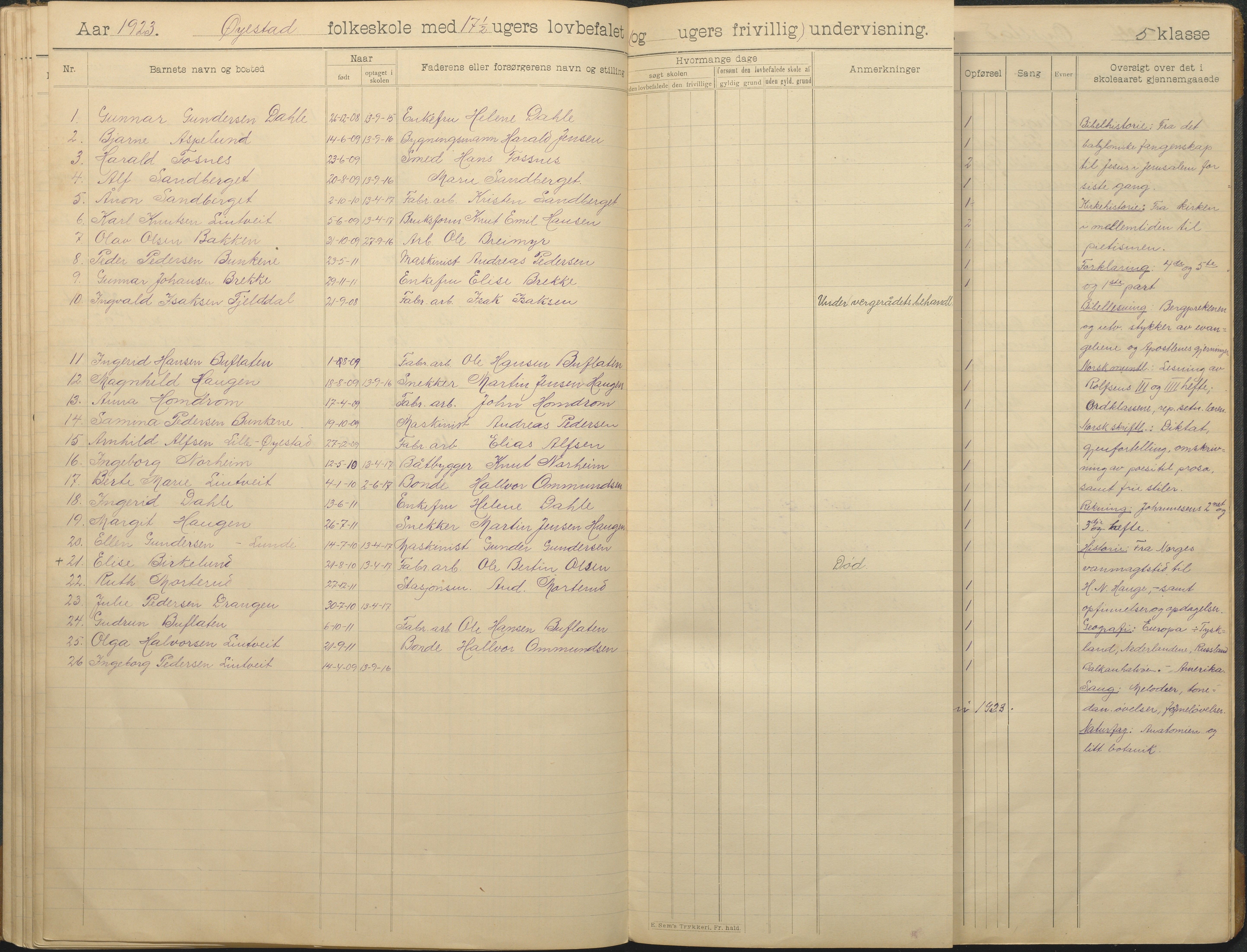 Øyestad kommune frem til 1979, AAKS/KA0920-PK/06/06F/L0014: Skoleprotokoll, 1906-1926