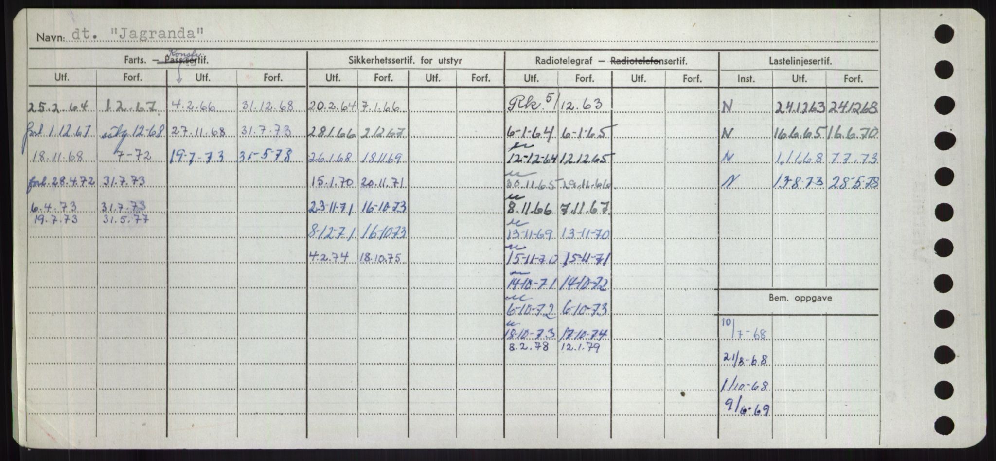Sjøfartsdirektoratet med forløpere, Skipsmålingen, AV/RA-S-1627/H/Hd/L0019: Fartøy, J, p. 42