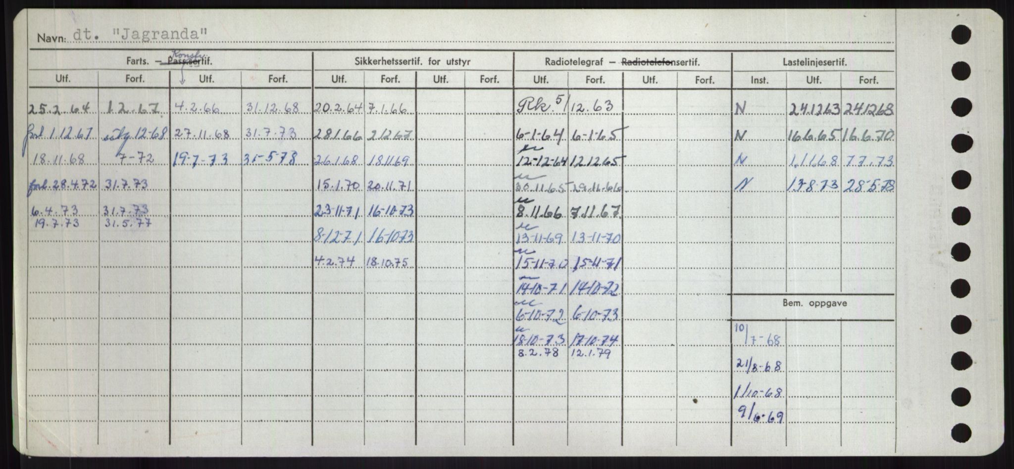 Sjøfartsdirektoratet med forløpere, Skipsmålingen, RA/S-1627/H/Hd/L0019: Fartøy, J, p. 42