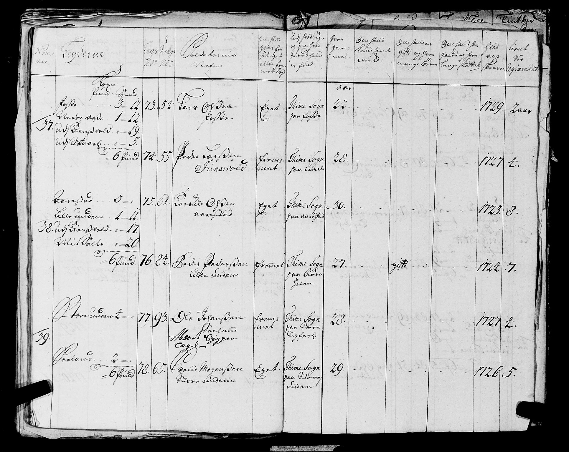 Fylkesmannen i Rogaland, AV/SAST-A-101928/99/3/325/325CA, 1655-1832, p. 2842