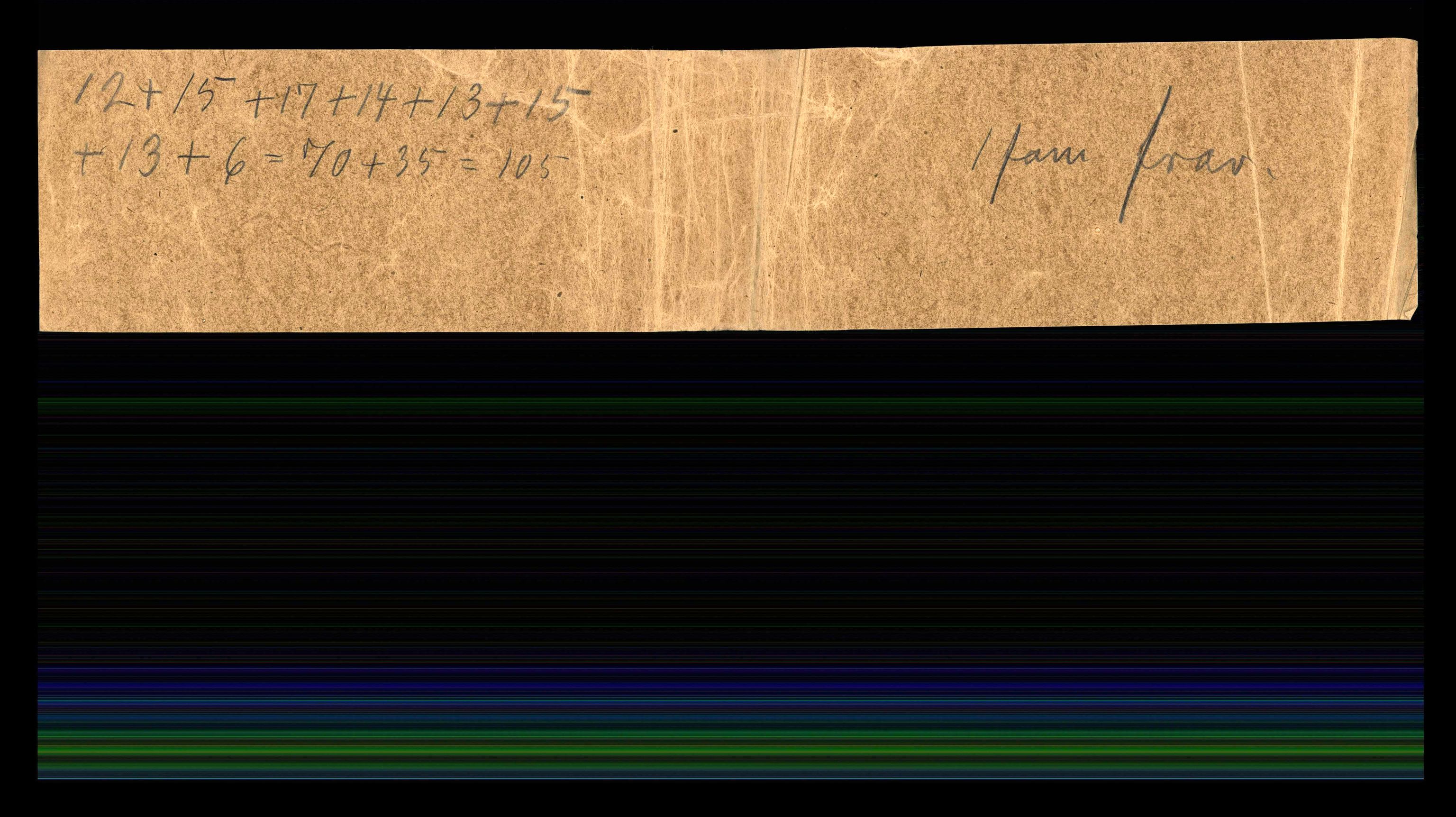 RA, 1910 census for Aure, 1910, p. 449