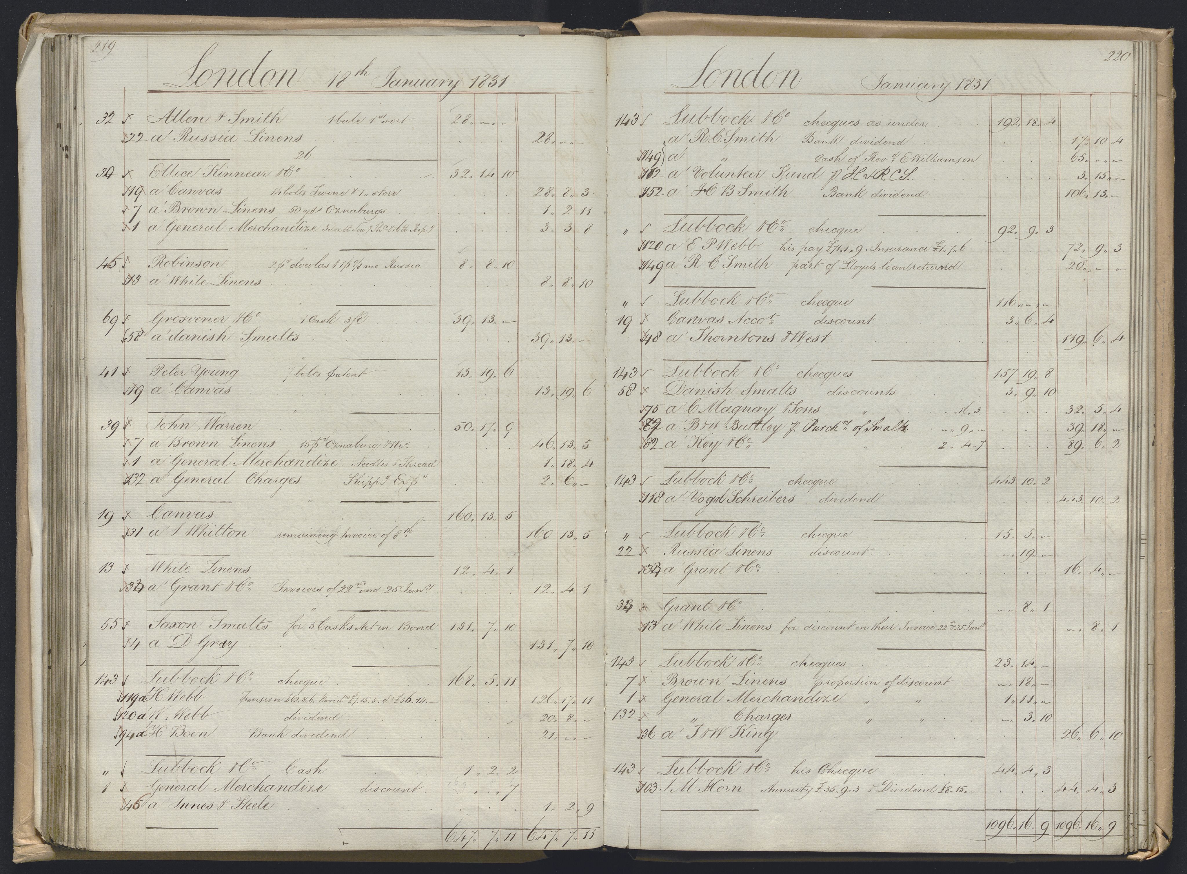 Smith, Goodhall & Reeves, AV/RA-PA-0586/R/L0001: Dagbok (Daybook) A, 1829-1831, p. 219-220