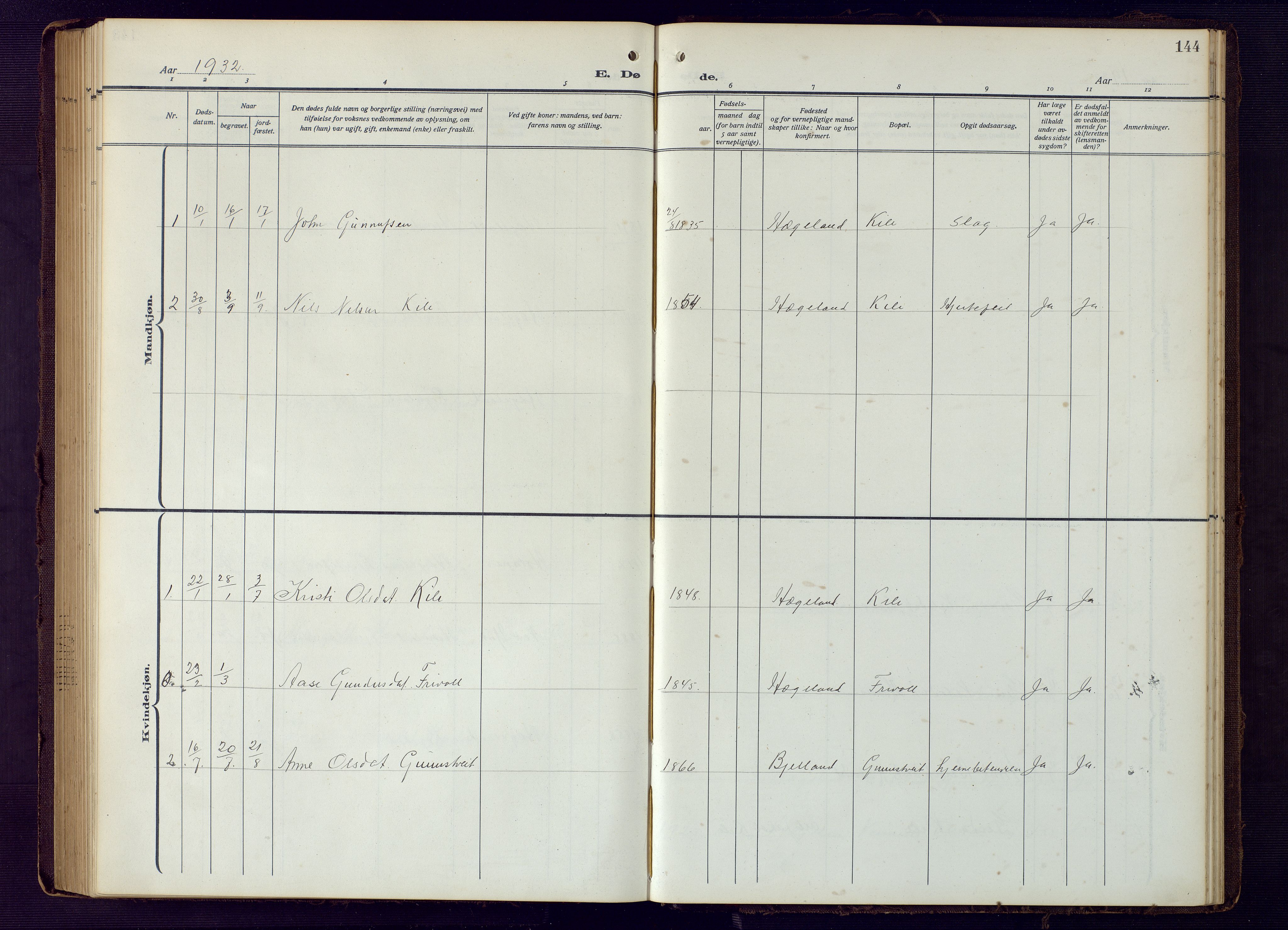 Vennesla sokneprestkontor, SAK/1111-0045/Fb/Fba/L0004: Parish register (copy) no. B 4, 1917-1948, p. 144