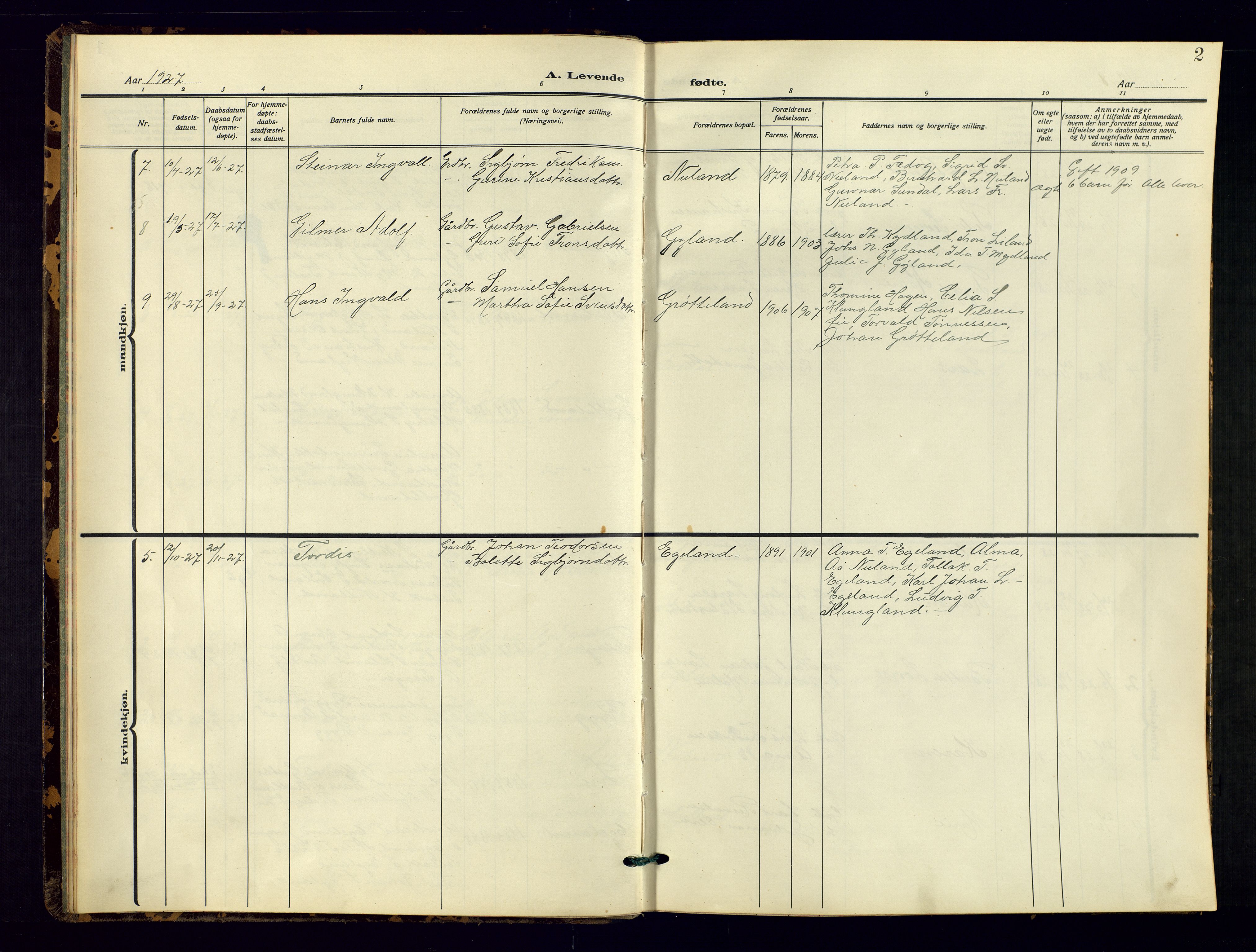 Bakke sokneprestkontor, AV/SAK-1111-0002/F/Fb/Fbb/L0005: Parish register (copy) no. B 5, 1927-1947, p. 2