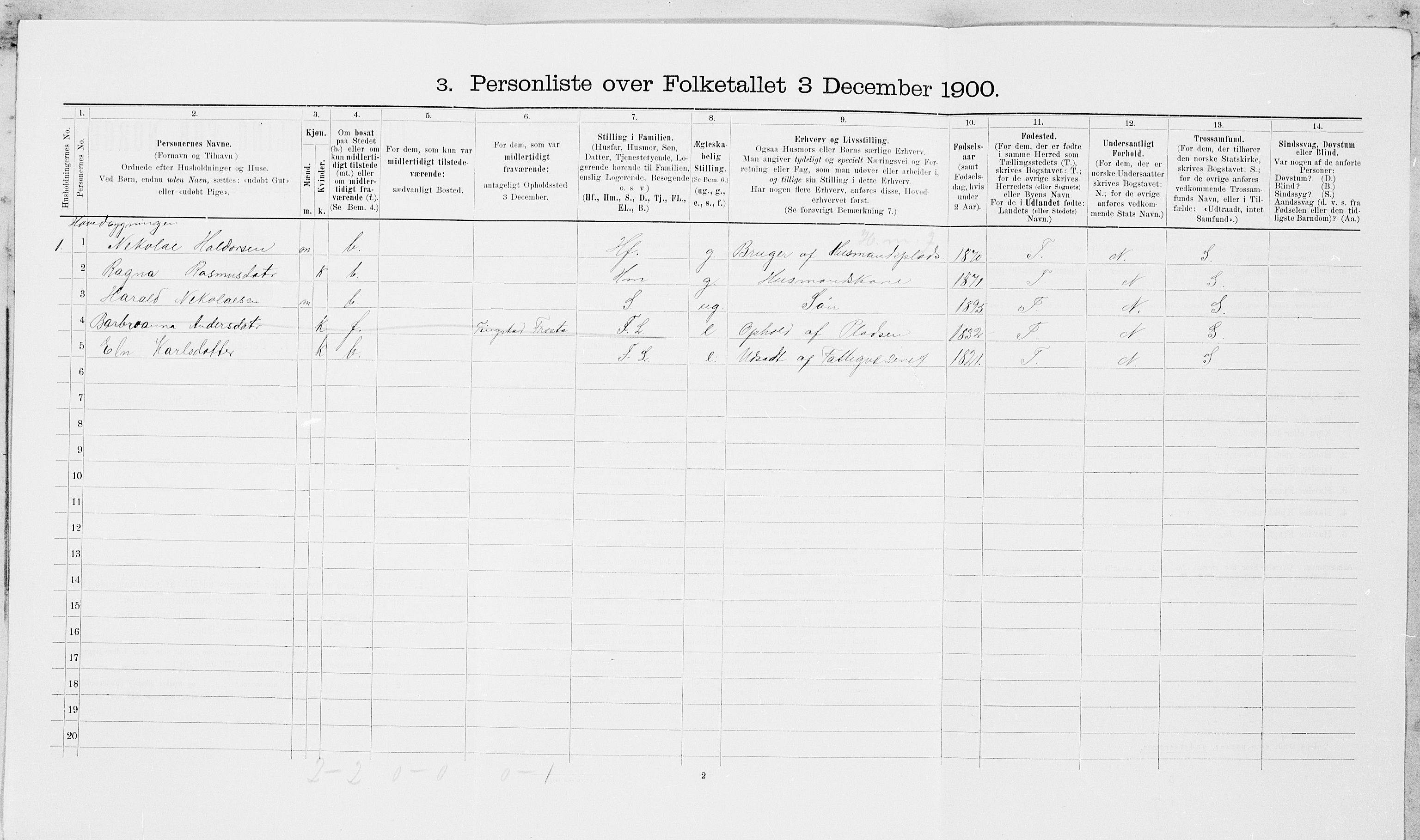 SAT, 1900 census for Frosta, 1900, p. 358