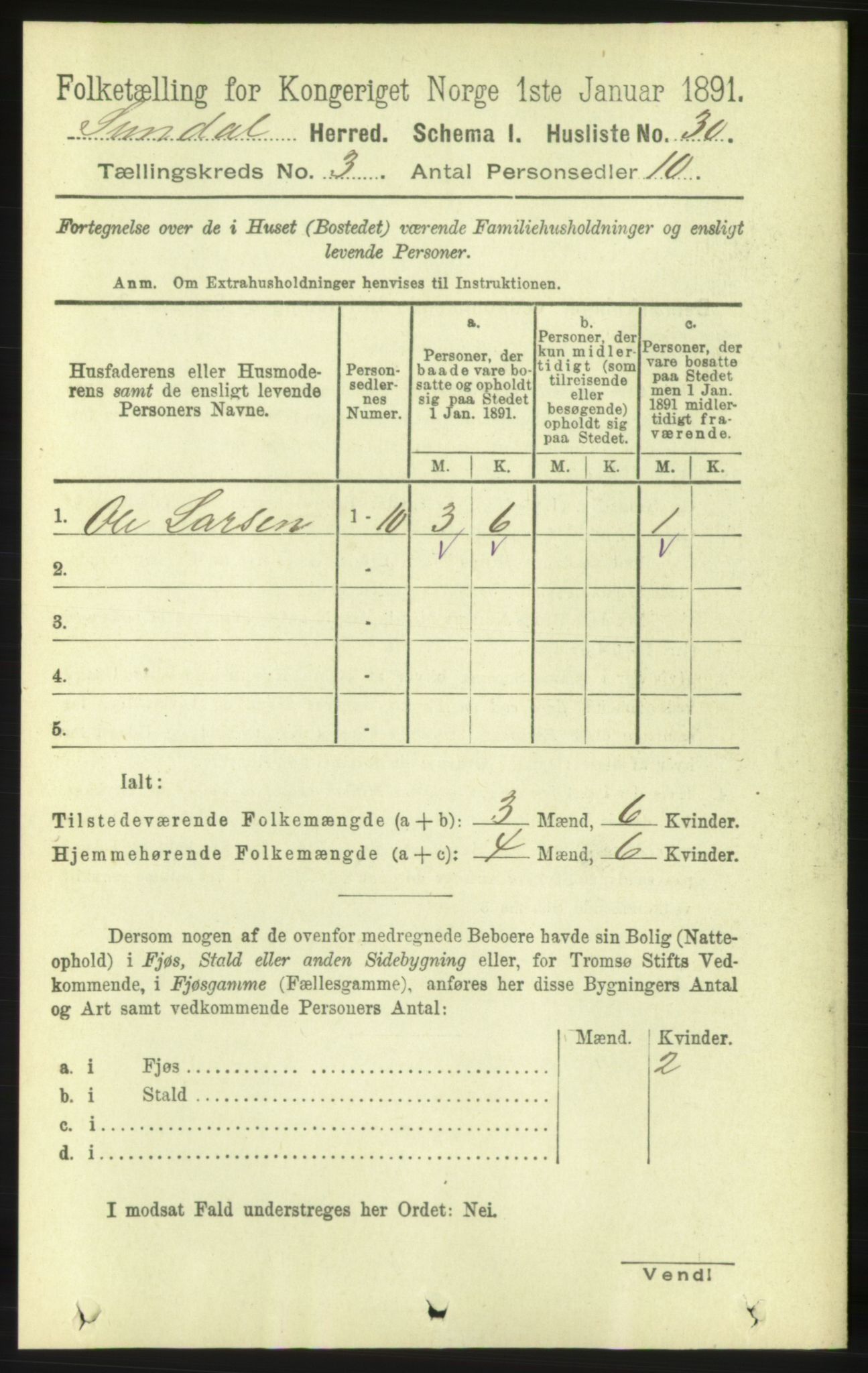 RA, 1891 census for 1563 Sunndal, 1891, p. 640