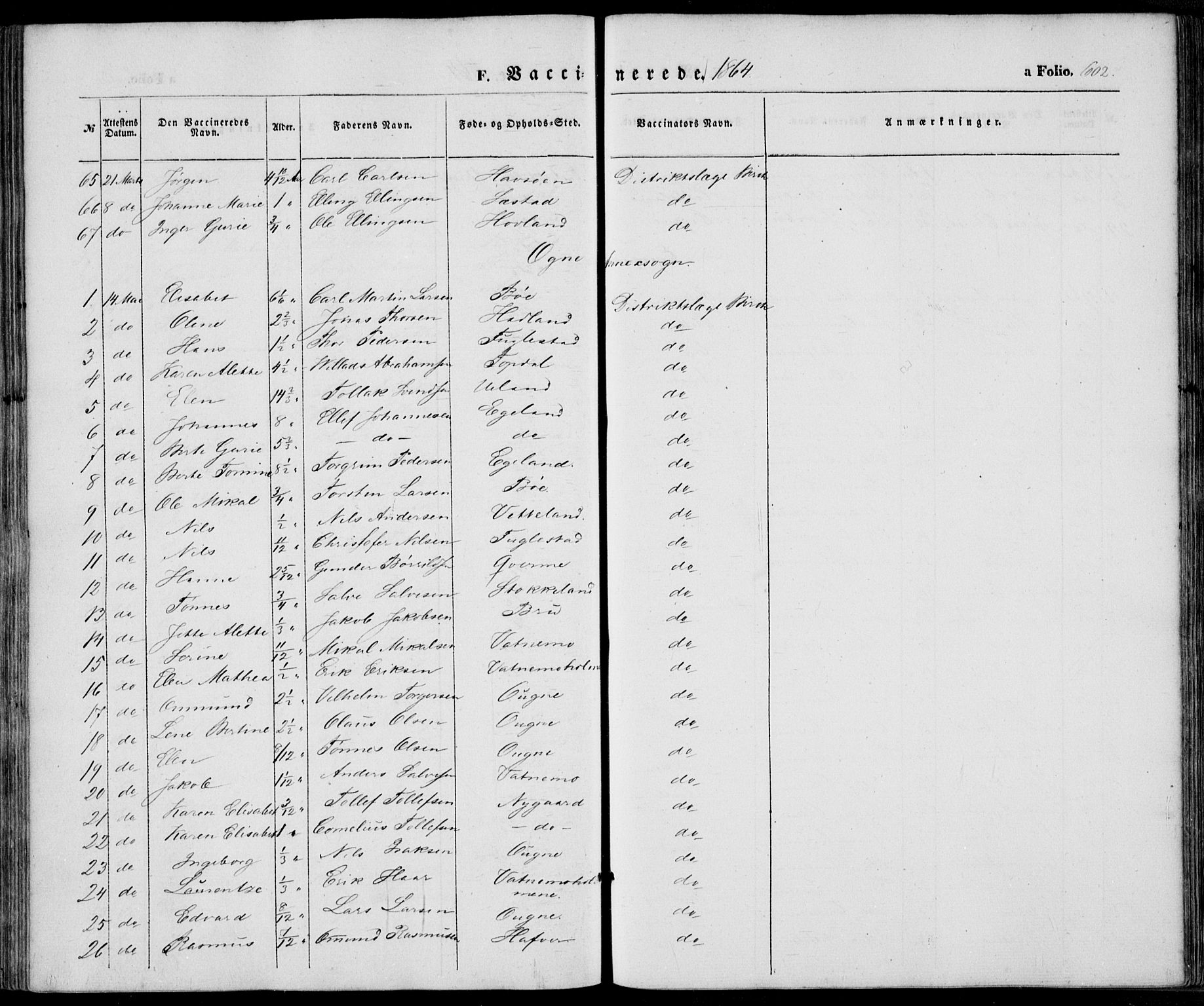 Eigersund sokneprestkontor, SAST/A-101807/S08/L0013: Parish register (official) no. A 12.2, 1850-1865, p. 602