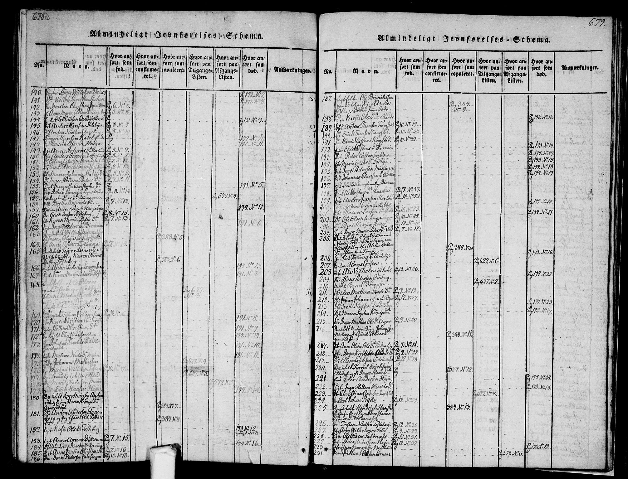 Råde prestekontor kirkebøker, AV/SAO-A-2009/F/Fa/L0004: Parish register (official) no. 4, 1814-1830, p. 678-679